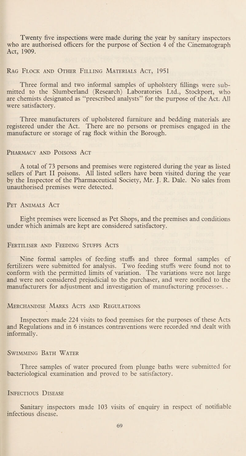 Twenty five inspections were made during the year by sanitary inspectors who are authorised officers for the purpose of Section 4 of the Cinematograph Act, 1909. Rag Flock and Other Filling Materials Act, 1951 Three formal and two informal samples of upholstery fillings were sub¬ mitted to the Slumberland (Research) Laboratories Ltd., Stockport, who are chemists designated as “prescribed analysts” for the purpose of the Act. All were satisfactory. Three manufacturers of upholstered furniture and bedding materials are registered under the Act. There are no persons or premises engaged in the manufacture or storage of rag flock within the Borough. Pharmacy and Poisons Act A total of 73 persons and premises were registered during the year as listed sellers of Part II poisons. All listed sellers have been visited during the year by the Inspector of the Pharmaceutical Society, Mr. J. R. Dale. No sales from unauthorised premises were detected. Pet Animals Act Eight premises were licensed as Pet Shops, and the premises and conditions under which animals are kept are considered satisfactory. Fertiliser and Feeding Stuffs Acts Nine formal samples of feeding stuffs and three formal samples of fertilizers were submitted for analysis. Two feeding stuffs were found not to conform with the permitted limits of variation. The variations were not large and were not considered prejudicial to the purchaser, and were notified to the manufacturers for adjustment and investigation of manufacturing processes. . Merchandise Marks Acts and Regulations Inspectors made 224 visits to food premises for the purposes of these Acts and Regulations and in 6 instances contraventions were recorded and dealt with informally. Swimming Bath Water Three samples of water procured from plunge baths were submitted for bacteriological examination and proved to be satisfactory. Infectious Disease Sanitary inspectors made 103 visits of enquiry in respect of notifiable infectious disease.