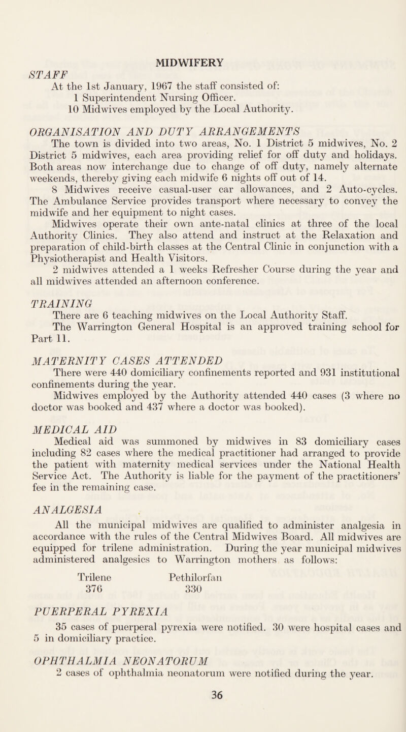 MIDWIFERY STAFF At the 1st January, 1967 the staff consisted of: 1 Superintendent Nursing Officer. 10 Midwives employed by the Local Authority. ORGANISATION AND DUTY ARRANGEMENTS The town is divided into two areas, No. 1 District 5 mid wives, No. 2 District 5 midwives, each area providing relief for off duty and holidays. Both areas now interchange due to change of off duty, namely alternate weekends, thereby giving each midwife 6 nights off out of 14. 8 Midwives receive casual-user car allowances, and 2 Auto-C3^cles. The Ambulance Service provides transport where necessary to convey the midwife and her equipment to night cases. Midwives operate their own ante-natal clinics at three of the local Authority Clinics. They also attend and instruct at the Relaxation and preparation of child-birth classes at the Central Clinic in conjunction with a Physiotherapist and Health Visitors. 2 midwives attended a 1 weeks Refresher Course during the year and all mid wives attended an afternoon conference. TRAINING There are 6 teaching midwives on the Local Authority Staff. The Warrington General Hospital is an approved training school for Part 11. MATERNITY CASES ATTENDED There were 440 domiciliary confinements reported and 931 institutional confinements during the year. Midwives employed by the Authority attended 440 cases (3 where no doctor was booked and 437 where a doctor was booked). MEDICAL AID Medical aid was summoned by midwives in 83 domiciliary cases including 82 cases where the medical practitioner had arranged to provide the patient with maternity medical services under the National Health Service Act. The Authority is liable for the payment of the practitioners’ fee in the remaining case. ANALGESIA All the municipal midwives are qualified to administer analgesia in accordance with the rules of the Central Mid wives Board. All midwives are equipped for trilene administration. During the year municipal midwives administered analgesics to Warrington mothers as follows: Trilene Pethilorfan 376 330 PUERPERAL PYREXIA 35 cases of puerperal pyrexia were notified. 30 were hospital cases and 5 in domiciliary practice. OPHTHALMIA NEONATORUM 2 cases of ophthalmia neonatorum were notified during the year.