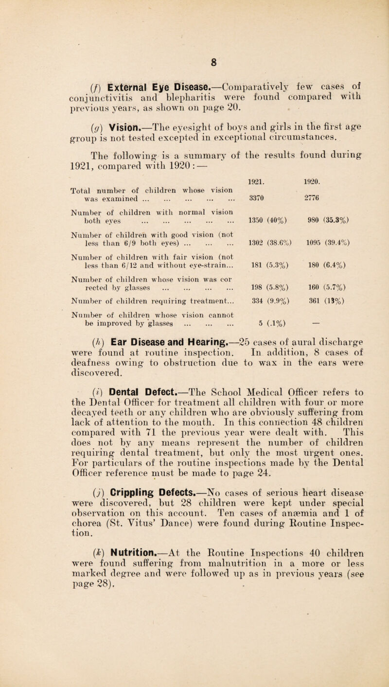 (/) External Eye Disease.—Comparatively few cases of conjunctivitis and blepharitis were found compared with previous years, as shown on page 20. (g) Vision.—The eyesight of boys and girls in the first age group is not tested excepted in exceptional circumstances. The following is a summary of the results found during 1921, compared with 1920 : — Total number of children whose vision was examined. 1921. 3370 1920. 2776 Number of children with normal vision both eyes . 1350 (40%) 980 (35.3%) Number of children with good vision (not less than 6/9 both eyes). 1302 (38.6%) 1095 (39.4%) Number of children with fair vision (not less than 6/12 and without eye-strain... 181 (5.3%) 180 (6.4%) Number of children whose vision was cor rected by glasses . 198 (5.8%) 160 (5.7%) Number of children requiring treatment... 334 (9.9%) 361 (13%) Number of children whose vision cannot be improved by glasses .... 5 (.1%) _ ([h) Ear Disease and Hearing.—25 eases of aural discharge were found at routine inspection. In addition, 8 cases of deafness owing to obstruction due to wax in the ears were discovered. (i) Dental Defect.—The School Medical Officer refers to the Dental Officer for treatment all children with four or more decayed teeth or any children who are obviously suffering from lack of attention to the mouth. In this connection 48 children compared with 71 the previous year were dealt with. This does not by any means represent the number of children requiring dental treatment, but only the most urgent ones. For particulars of the routine inspections made by the Dental Officer reference must be made to page 24. (j) Crippling Defects.—No cases of serious heart disease were discovered, but 28 children were kept under special observation on this account. Ten cases of anaemia and 1 of chorea (St. Vitus’ Dance) were found during Routine Inspec¬ tion. (k) Nutrition. —At the Routine Inspections 40 children were found suffering from malnutrition in a more or less marked degree and were followed up as in previous years (see page 28).