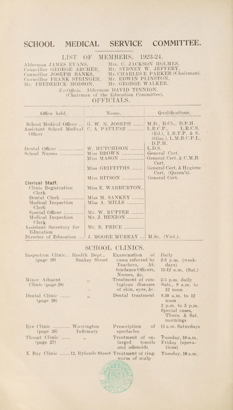 SCHOOL MEDICAL SERVICE COMMITTEE LIST OF MEMBERS, 1923-24. Alderman JAMES EVANS, Councillor GEORGE ARCHER, Councillor JOSEPH BANKS, Councillor FRANK STRINGER, Mr. FREDERICK HOBSON, Mrs. C. JACKSON HOLMES, Mr. SYDNEY W. JEFFERY, Mr. CHARLES E. PARKER (Chairman). Mr. EDWIN PLINSTON, GEORGE WALKER. Mr. Ex-Officio. Alderman DAVID TINNION. (Chairman of the Education Committee). OFFICIALS. Office held. Name. Qualifications. School Medical Officer ... G. W. N. JOSEPH . M.D., B.Ch., D.P.H. Assistant School Medical C A. PAULUSZ .. L.R.C.P., L.R.C.S. Officer (Ed.) L.R.F.P. & S. Dental Officer . W. HUTCHISON . (Glas.), L.M.R.C.P.I., D.P.H. L.D.S. i-Ahnnl Nnrsft? Miss BROWN . General Cert. Miss MASON . General Cert. & C.M.B, Cert. Miss GRIFFITHS . General Cert. & Hygiene Miss R IT SON . Cert. (Queem’s). General Cert. Clerical Staff. Clinic Registration Miss E. WARBURTON.. Clerk Dental Clerk . Miss M SANKEY . Medical Inspection Miss A. MILLS . Clerk Special Officer . Medical Inspection Mr. W. RUTTER. Mr. J. BENION . Clerk Assistant Secretary for Mr. R. PRICE . Education Director of Education .... I. MOORE MURRAY ... M.Sc. (Viet.). Inspection Clinic... (page 20) Minor Ailment Clinic (page 20) Dental Clinic ... (page 28) Eye Clinic .... (page 26) Throat Clinic (page 27) X Ray Clinic SCHOOL Health Dept., San key Street Warrington Infirmary CLINICS. Examination of cases referred by Teachers, At¬ tendance Officers, Nurses, &c. Treatment of con¬ tagious diseases of skin, eyes, &c. Dental treatment Prescription of spectacles Treatment of en¬ larged tonsils and adenoids Treatment of ring¬ worm of scalp Daily 2-3 p.m. (week¬ days) 11-12 a.m. (Sat.) 2-5 p.m. daily Sate., 9 a.m. to 12 noon 9.30 a.m. to 12 noon 2 p.m. to 5 p.m. Special cases, Tliurs. & Sat. mornings 11 a.m. Saturdays Tuesday, 10a,.m. Friday (opera¬ tions) Tuesday, 10 a.m. 12, Rylancls Street