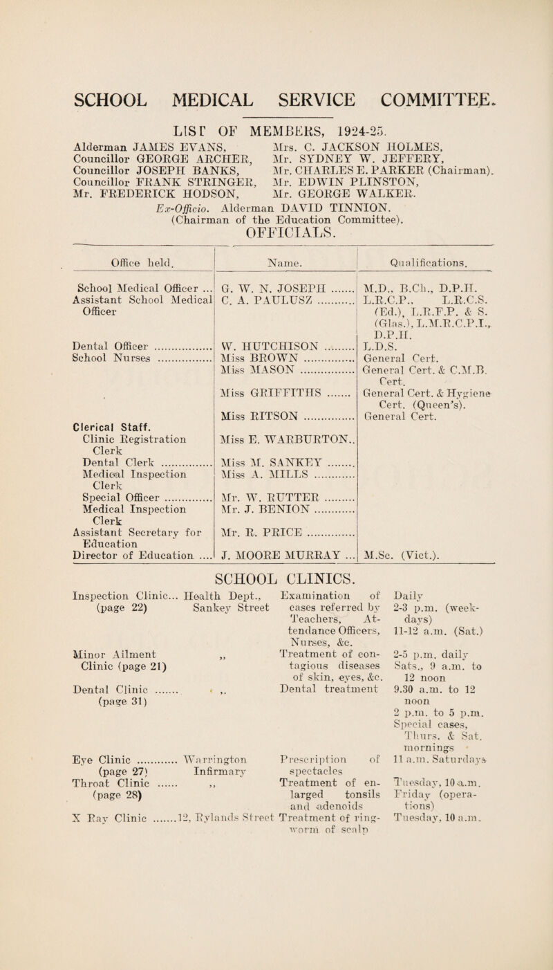 SCHOOL MEDICAL SERVICE COMMITTEE. LIST OF MEMBERS, 1924-25. Alderman JAMES EVANS, Councillor GEORGE ARCHER, Councillor JOSEPH BANKS, Councillor EEANK STEINGEE, Mr. FKEDERICK HODSON, Mrs. C. JACKSON HOLMES, Mr. SYDNEY W. JEFFERY, Mr. CHARLES E. PARKER (Chairman). Mr. EDWIN PLINSTON, Mr. GEORGE WALKER. Ex-Officio. Alderman DAVID TINNION. (Chairman of the Education Committee). OFFICIALS. Office held. Name. Qualifications. School Medical Officer ... G. W. N. JOSEPH . M.D., B.Cli., D.P.H. Assistant School Medical C. A. PAULUSZ . L.R.C.P., L.R.C.S. Officer (Ed.) L.R.F.P. & S. Dental Officer . VV. HUTCHISON . (Glas.), L.M.R.C.P.I., D.P.H. L.D.S. General Fert School Nurses . Miss BROWN . Miss MASON . General Cert. & C.M.B. Miss GRIFFITHS . Cert. General Cert. & Hygiene Miss RITSON . Cert. (Queens’s). General Cert. Clerical Staff. Clinic Registration Miss E. WAEBURTON.. Clerk Dental Clerk . Miss M SANKEY . Medical Inspection Miss A. MILLS . Clerk Special Officer . Mr. W RUTTER . Medical Inspection Mr. J. BENIGN. Clerk Assistant Secretary for Mr. R. PRICE . Education Director of Education .... J. MOORE MURRAY ... M.Sc. (Viet.). SCHOOL CLINICS. Inspection Clinic... Health Dept., Examination of Daily (page 22) Sankey Street cases referred by Teachers, At¬ tendance Officers, Nurses, &c. 2-3 p.m. (week¬ days) 11-12 am. (Sat.) Minor Ailment Treatment of con- 2-5 p.m. daily Clinic (page 21) tagious diseases of skin, eyes, &c. Sats., 9 a.m. to 12 noon Dental Clinic . (page 31) • • ‘ )• Dental treatment 9.30 a.m. to 12 noon 2 p.m. to 5 p.m. Special cases, Thurs. & Sat. mornings Eye Clinic . ,. Warrington Prescription of 11 a.m. Saturdays (page 27) Infirmary spectacles Throat Clinic . * • 9 9 Treatment of en- Tuesday, 10-a.m. (page 28) larged tonsils and adenoids Friday (opera¬ tions) N Ray Clinic . .12, R viands Street Treatment of ring- ivorm of scalp Tuesday, 10 a.m.