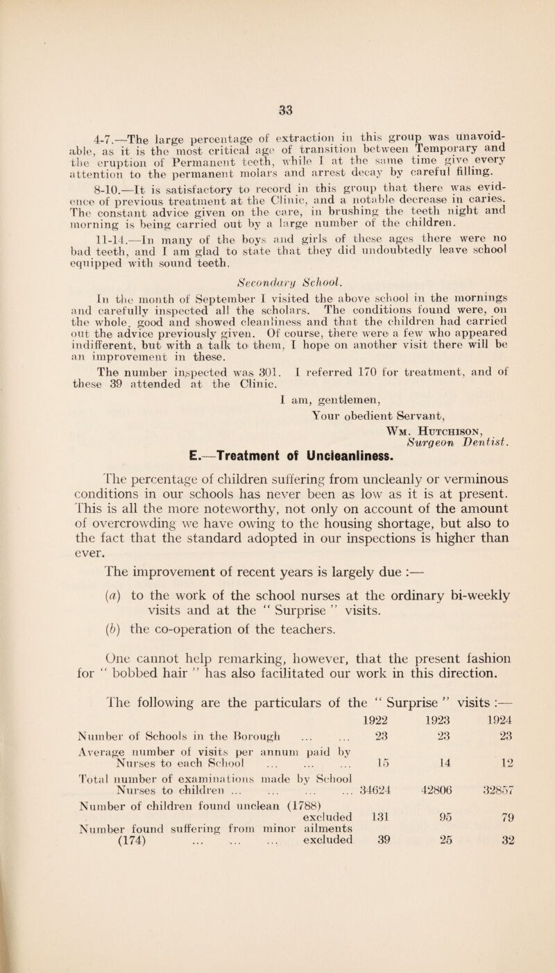 4-7.—The large percentage of extraction in this group was unavoid¬ able, as it is the most critical age of transition between Temporary and the eruption of Permanent teeth, while 1 at the same time give every attention to the permanent molars and arrest decay by careful filling. 8-10.—It is satisfactory to record in this group that there was evid¬ ence of previous treatment at the Clinic, and a notable decrease in caries. The constant advice given on the care, in brushing the teeth night and morning is being carried out by a large number of the children. 11-14.—In many of the boys and girls of these ages there were no bad teeth, and I am glad to state that they did undoubtedly leave school equipped with sound teeth. Secondary 8chool. in the month of September I visited the above school in the mornings and carefully inspected all the scholars. The conditions found were, on the whole, good and showed cleanliness and that the children had carried out the advice previously given. Of course, there were a few who appeared indifferent, but with a talk to them, I hope on another visit there will be an improvement in these. The number inspected was 301. I referred 170 for treatment, and of these 39 attended at the Clinic. I am, gentlemen, Your obedient Servant, Wm. Hutchison, Surgeon Dentist. E,—Treatment of UncieanHness. The percentage of children suffering from uncleanly or verminous conditions in our schools has never been as low as it is at present. This is all the more noteworthy, not only on account of the amount of overcrowding we have owing to the housing shortage, but also to the fact that the standard adopted in our inspections is higher than ever. The improvement of recent years is largely due :— (a) to the work of the school nurses at the ordinary bi-weekly visits and at the “ Surprise ” visits. (b) the co-operation of the teachers. One cannot help remarking, however, that the present fashion for “ bobbed hair ” has also facilitated our work in this direction. The following are the particulars of the “ Surprise ” visits :— 1922 1923 1924 Number of Schools in the Borough ... ... 23 23 23 Average number of visits per annum paid by Nurses to each School ... ... ... 15 14 12 Total number of examinations made by School Nurses to children ... ... ... ... 34624 42806 Number of children found unclean (1788) excluded 131 95 Number found suffering from minor ailments (174) ... ... ... excluded 39 25 79 32