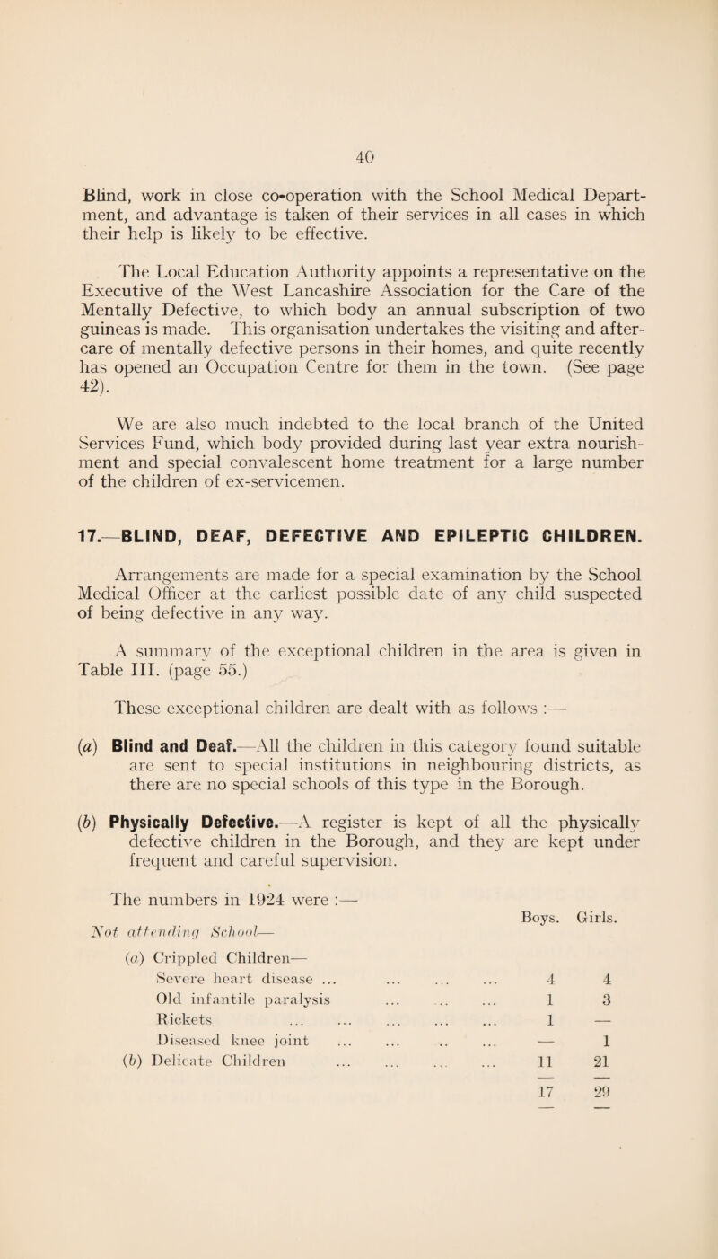 Blind, work in close co-operation with the School Medical Depart¬ ment, and advantage is taken of their services in all cases in which their help is likely to be effective. The Local Education Authority appoints a representative on the Executive of the West Lancashire Association for the Care of the Mentally Defective, to which body an annual subscription of two guineas is made. This organisation undertakes the visiting and after¬ care of mentally defective persons in their homes, and quite recently has opened an Occupation Centre for them in the town. (See page 42). We are also much indebted to the local branch of the United Services Fund, which body provided during last year extra nourish¬ ment and special convalescent home treatment for a large number of the children of ex-servicemen. 17.—BLIND, DEAF, DEFECTIVE AND EPILEPTIC CHILDREN. Arrangements are made for a special examination by the School Medical Officer at the earliest possible date of any child suspected of being defective in any way. A summary of the exceptional children in the area is given in Table III. (page 55.) These exceptional children are dealt with as follows :—- (a) Blind and Deaf.—All the children in this category found suitable are sent to special institutions in neighbouring districts, as there are no special schools of this type in the Borough. (b) Physically Defective.—A register is kept of all the physical^ defective children in the Borough, and they are kept under frequent and careful supervision. The numbers in 1924 were :— Not attending School— (a) Crippled Children-— Severe heart disease ... Old infantile paralysis Rickets Diseased knee joint (b) Delicate Children Boys. Girls. 4 4 1 3 1 1 11 21 17 20