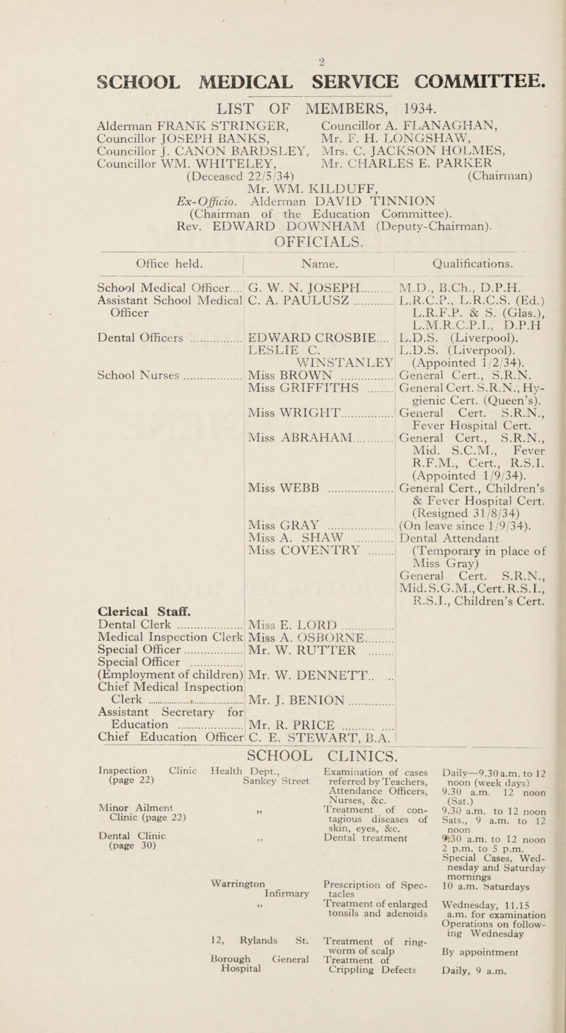 SCHOOL MEDICAL SERVICE COMMITTEE. LIST OF MEMBERS, 1934. Alderman FRANK STRINGER, Councillor A. FLANAGHAN, Councillor JOSEPH BANKS, Mr. F. H. LONGSHAW, Councillor J. CANON BARDSLEY, Mrs. C. JACKSON HOLMES, Councillor WM. WHITELEY, Mr. CHARLES E. PARKER (Deceased 22/5/34) (Chairman) Mr. WM. KILDUFF, Ex-Officio. Alderman DAVID TINNION (Chairman of the Education Committee). Rev. EDWARD DOWNHAM (Deputy-Chairman). OFFICIALS. Office held. Name. Qualifications. School Medical Officer... G. W. N. JOSEPH. Assistant School Medical C. A. PAULUSZ . Officer Dental Officers . EDWARD CROSBIE. .. LESLIE C. WINS TAN LEY School Nurses. Miss BROWN . Miss GRIFFITHS . Miss WRIGHT. Miss ABRAHAM. Miss WEBB Miss GRAY . Miss A. SHAW .. Miss COVENTRY Clerical Staff. Dental Clerk . Medical Inspection Clerk Special Officer. Special Officer . (Employment of children) Chief Medical Inspection Clerk .,. Assistant Secretary for Education . Chief Education Officer Miss E. LORD . Miss A. OSBORNE. Mr. W. RUTTER . Mr. W. DENNETT.. .. Mr. J. BENIGN. Mr. R. PRICE . C. E. STEWART, B.A. I M.D., B.Ch., D.P.H. L.R.C.P., L.R.C.S. (Ed.) L.R.F.P. & S. (Glas.), L.M.R.C.P.I., D.P.H L.D.S. (Liverpool). L.D.S. (Liverpool). (Appointed 1/2/34). General Cert., S.R.N. General Cert. S.R.N., Hy¬ gienic Cert. (Queen’s). General Cert. S.R.N., Fever Hospital Cert. General Cert., S.R.N., Mid. S.C.M., Fever R.F.M., Cert., R.S.I. (Appointed 1/9/34). General Cert., Children’s & Fever Hospital Cert. (Resigned 31/8/34) (On leave since 1/9/34). Dental Attendant (Temporary in place of Miss Gray) General Cert. S.R.N., Mid. S.G.M.,Cert. R.S.I., R.S.I., Children’s Cert. SCHOOL CLINICS. Inspection Clinic (page 22) Minor Ailment Clinic (page 22) Dental Clinic (page 30) Health Dept., Sankey Street >y Warrington Infirmary 9 9 12, Hylands St. Borough General Hospital Examination of cases referred by Teachers, Attendance Officers, Nurses, &c. Treatment of con¬ tagious diseases of skin, eyes, &c. Dental treatment Prescription of Spec¬ tacles Treatment of enlarged tonsils and adenoids Treatment of ring¬ worm of scalp Treatment of Crippling Defects Daily—9.30 a.m. to 12 noon (week days) 9.30 a.m. 12 noon (Sat.) 9.30 a.m. to 12 noon Sats., 9 a.m. to 12 noon 9*30 a.m. to 12 noon 2 p.m. to 5 p.m. Special Cases, Wed¬ nesday and Saturday mornings 10 a.m. .Saturdays Wednesday, 11.15 a.m. for examination Operations on follow¬ ing Wednesday By appointment Daily, 9 a.m.