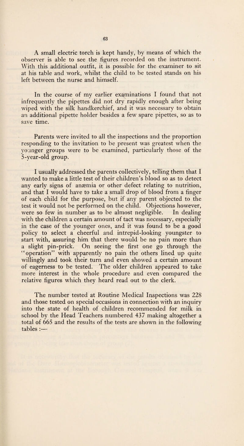A small electric torch is kept handy, by means of which the observer is able to see the figures recorded on the instrument. With this additional outfit, it is possible for the examiner to sit at his table and work, whilst the child to be tested stands on his left between the nurse and himself. In the course of my earlier examinations I found that not infrequently the pipettes did not dry rapidly enough after being wiped with the silk handkerchief, and it was necessary to obtain an additional pipette holder besides a few spare pipettes, so as to save time. Parents were invited to all the inspections and the proportion responding to the invitation to be present was greatest when the younger groups were to be examined, particularly those of the 5-year-old group. I usually addressed the parents collectively, telling them that I wanted to make a little test of their children’s blood so as to detect any early signs of anaemia or other defect relating to nutrition, and that I would have to take a small drop of blood from a finger of each child for the purpose, but if any parent objected to the test it would not be performed on the child. Objections however, were so few in number as to be almost negligible. In dealing with the children a certain amount of tact was necessary, especially in the case of the younger ones, and it was found to be a good policy to select a cheerful and intrepid-looking youngster to start with, assuring him that there would be no pain more than a slight pin-prick. On seeing the first one go through the “operation” with apparently no pain the others lined up quite willingly and took their turn and even showed a certain amount of eagerness to be tested. The older children appeared to take more interest in the whole procedure and even compared the relative figures which they heard read out to the clerk. The number tested at Routine Medical Inspections was 228 and those tested on special occasions in connection with an inquiry into the state of health of children recommended for milk in school by the Head Teachers numbered 437 making altogether a total of 665 and the results of the tests are shown in the following tables :—
