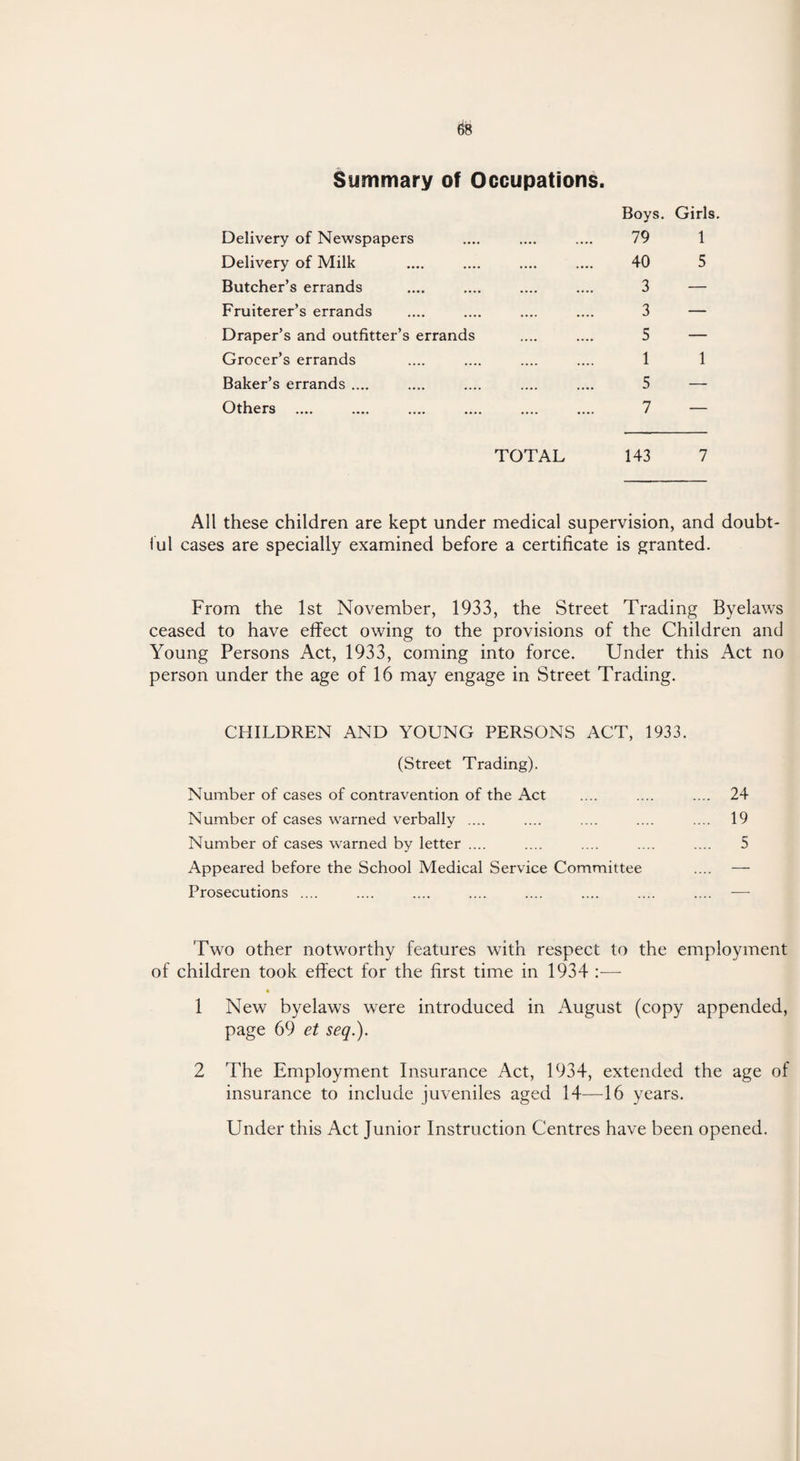 Summary of Occupations. Delivery of Newspapers Delivery of Milk Butcher’s errands Fruiterer’s errands Draper’s and outfitter’s errands Grocer’s errands Baker’s errands .... Others .... Boys. Girls. 79 40 3 3 5 1 5 7 1 5 1 TOTAL 143 7 All these children are kept under medical supervision, and doubt¬ ful cases are specially examined before a certificate is granted. From the 1st November, 1933, the Street Trading Byelaws ceased to have effect owing to the provisions of the Children and Young Persons Act, 1933, coming into force. Under this Act no person under the age of 16 may engage in Street Trading. CHILDREN AND YOUNG PERSONS ACT, 1933. (Street Trading). Number of cases of contravention of the Act .... .... .... 24 Number of cases warned verbally .... .... .... .... .... 19 Number of cases warned by letter .... .... .... .... .... 5 Appeared before the School Medical Service Committee .... — Prosecutions .... .... .... .... .... .... .... .... — Two other notworthy features with respect to the employment of children took effect for the first time in 1934 :— 1 New byelaws were introduced in August (copy appended, page 69 et seq.). 2 The Employment Insurance Act, 1934, extended the age of insurance to include juveniles aged 14—16 years. Under this Act Junior Instruction Centres have been opened.