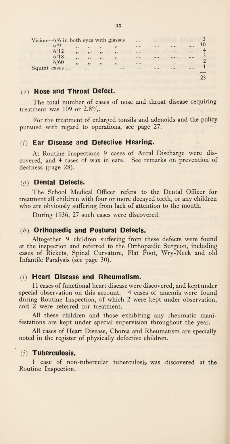15 Vision—6/6 in both eyes with glasses 6/9 „ „ ,, „ . 10 6/12 ,, ,, ,, ,, — ■••• ■••• •••• ^ 6/60 ,, >> ,, >> •••• •••• •••• ■••• Squint cases .... .... .... .••• •••• •••• •••• •••• 1 23 (e) Nose and Throat Defect. The total number of cases of nose and throat disease requiring treatment was 109 or 2.8%. For the treatment of enlarged tonsils and adenoids and the policy pursued with regard to operations, see page 27. (/) Ear Disease and Defective Hearing. At Routine Inspections 9 cases of Aural Discharge were dis¬ covered, and 4 cases of wax in ears. See remarks on prevention of deafness (page 28). (g) Dental Defects. The School Medical Officer refers to the Dental Officer for treatment all children with four or more decayed teeth, or any children who are obviously suffering from lack of attention to the mouth. During 1936, 27 such cases were discovered. (h) Orthopaedic and Postural Defects. Altogether 9 children suffering from these defects were found at the inspection and referred to the Orthopaedic Surgeon, including cases of Rickets, Spinal Curvature, Flat Foot, Wry-Neck and old Infantile Paralysis (see page 30). (i) Heart Disease and Rheumatism. 11 cases of functional heart disease were discovered, and kept under special observation on this account. 4 cases of anaemia were found during Routine Inspection, of which 2 were kept under observation, and 2 were referred for treatment. All these children and those exhibiting any rheumatic mani¬ festations are kept under special supervision throughout the year. All cases of Heart Disease, Chorea and Rheumatism are specially noted in the register of physically defective children. O') Tuberculosis. 1 case of non-tubercular tuberculosis was discovered at the Routine Inspection.