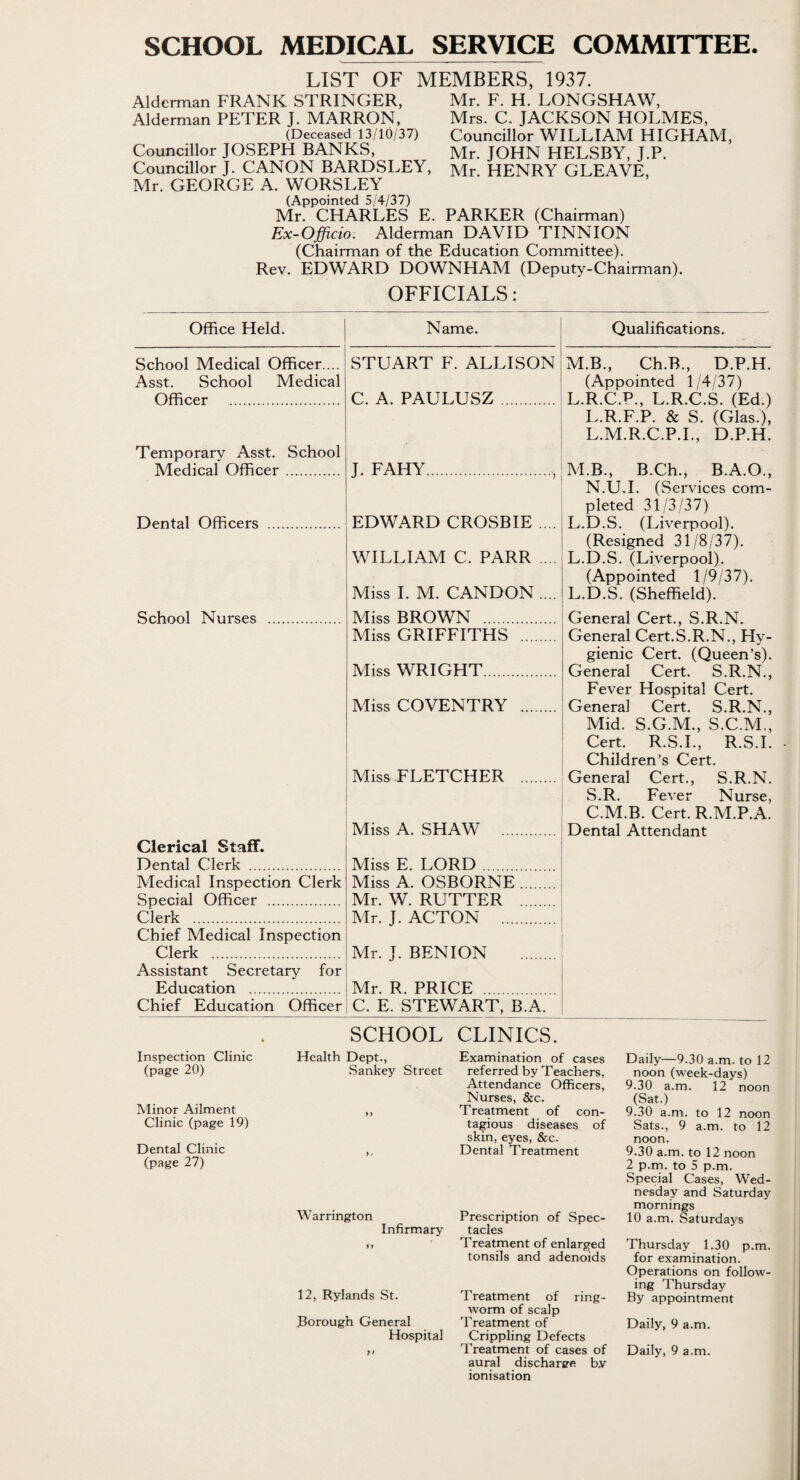 SCHOOL MEDICAL SERVICE COMMITTEE. LIST OF MEMBERS, 1937. Alderman FRANK STRINGER, Alderman PETER J. MARRON, (Deceased 13/10/37) Councillor JOSEPH BANKS, Councillor J. CANON BARDSLEY, Mr. GEORGE A. WORSLEY Mr. F. H. LONGSHAW, Mrs. C. JACKSON HOLMES, Councillor WILLIAM HIGHAM, Mr. JOHN HELSBY, J.P. Mr. HENRY GLEAVE, (Appointed 5/4/37) Mr. CHARLES E. PARKER (Chairman) Ex-Officio. Alderman DAVID TINNION (Chairman of the Education Committee). Rev. EDWARD DOWNHAM (Deputy-Chairman). OFFICIALS: Office Held. Name. School Medical Officer ... Asst. School Medical Officer . STUART F. ALLISON C. A. PAULUSZ . Temporary Asst. School Medical Officer. J. FAHY., Dental Officers . EDWARD CROSBIE .... WILLIAM C. PARR .... School Nurses . Miss I. M. CANDON .... Miss BROWN . Miss GRIFFITHS . Miss WRIGHT. Miss COVENTRY . Miss FLETCHER . Clerical Staff. Dental Clerk . Medical Inspection Clerk Special Officer . Clerk . Miss A. SHAW . Miss E. LORD. Miss A. OSBORNE. Mr. W. RUTTER . Mr. J. ACTON . Chief Medical Inspection Clerk . Assistant Secretary for Education . Chief Education Officer Mr. J. BENION . Mr. R. PRICE . C. E. STEWART, B.A. Qualifications. M.B., Ch.B., D.P.H. (Appointed 1/4/37) L. R.C.P., L.R.C.S. (Ed.) L.R.F.P. & S. (Glas.), L.M.R.C.P.I., D.P.H. M. B., B.Ch., B.A.O., N.U.I. (Services com¬ pleted 31/3/37) L.D.S. (Liverpool). (Resigned 31/8/37). L.D.S. (Liverpool). (Appointed 1/9/37). L.D.S. (Sheffield). General Cert., S.R.N. General Cert.S.R.N., Hy¬ gienic Cert. (Queen’s). General Cert. S.R.N., Fever Hospital Cert. Genera] Cert. S.R.N., Mid. S.G.M., S.C.M., Cert. R.S.I., R.S.I. Children’s Cert. General Cert., S.R.N. S.R. Fever Nurse, C.M.B. Cert. R.M.P.A. Dental Attendant Inspection Clinic (page 20) Minor Ailment Clinic (page 19) Dental Clinic (page 27) SCHOOL Health Dept., Sankey Street »> Warrington Infirmary >> 12, Rylands St. .Borough General Hospital )> CLINICS. Examination of cases referred by Teachers, Attendance Officers, Nurses, &c. Treatment of con¬ tagious diseases of skin, eyes, &c. Dental Treatment Prescription of Spec¬ tacles Treatment of enlarged tonsils and adenoids Treatment of ring¬ worm of scalp Treatment of Crippling Defects Treatment of cases of aural discharge b.v ionisation Daily—9.30 a.m. to 12 noon (week-days) 9.30 a.m. 12 noon (Sat.) 9.30 a.m. to 12 noon Sats., 9 a.m. to 12 noon. 9.30 a.m. to 12 noon 2 p.m. to 5 p.m. Special Cases, Wed¬ nesday and Saturday mornings 10 a.m. Saturdays Thursday 1.30 p.m. for examination. Operations on follow¬ ing Thursday By appointment Daily, 9 a.m. Daily, 9 a.m.