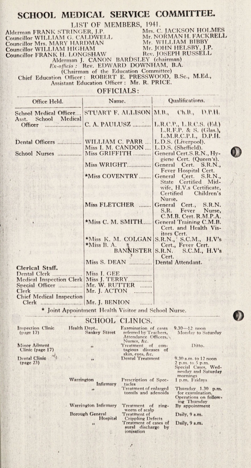 SCHOOL MEDICAL SERVICE COMMITTEE. LIST OF MEMBERS, 1941. Alderman FRANK STRINGER, J.P. Mrs. C. JACKSON HOLMES Councillor WILLIAM G. CALDWELL Mr. NORMAN H. FACKRELL Councillor Mrs. MARY HARDMAN Mr. WILLIAM BIBBY Councillor WILLIAM HIGHAM Mr. JOHN HELSBY, J.P. Councillor FRANK H. LONGSHAW Rev. JOSEPH RUSSELL Alderman J. CANON RARDSLEY (chairman) Ex-ofjicio : Rev. EDWARD DOWNHAM, B.A. (Chairman of the Education Committee) Chief Education Officer : ROBERT E. PRESSWOOD, B.Sc., M.Ed., Assistant Education Officer : Mr. R. PRICE. OFFICIALS: Office Held. School Mcdicnl Officer.,,. Asst. School Mcdicnl Officer ... Dental Officers School Nurses Name. STUART F» ALLISON C. A. PAULUSZ. WILLIAM C. PARR ... Miss I. M. CANDON .... Miss GRIFFITH.. Clerical Staff. Dental Clerk .. Medical Inspection Clerk Special Officer . Clerk . Chief Medical Inspection Clerk . Miss WRIGHT. *Miss COVENTRY Miss FLETCHER ... *Miss C. M. SMITH. *Miss K. I\I. COLGAN *Miss B. A. \ BANNISTER Miss S. DEAN .. Miss I. GEE . Miss T. TERRY. Mr. W. RUTTER Mr. J. ACTON . Qualifications. M B , Ch P , DP U L,R.t\RM LILIAN. (Ed.) LR.F.tA A S. Kilns.), L.M.R.C.P.I., D.P.H. L.D.S. (Liverpool). L.D.S. (Sheffield). General Cert.S.R.N., Hy¬ giene Cert. (Queen’s). General Cert. S.R.N., Fever Hospital Cert. General C^ert. S.R.N., State Certified Mid¬ wife, H.V.s Certificate, Certified Children’s Nurse. General Cert., S.R.N. S.R. Fever Nurse, C.M.B. Cert. R.M.P.A. General Training C.M.B. Cert, and Health Vis¬ itors Cert. S.R.N.,1 S.C.M., H.V’s Cert., Fever Cert. S.R.N. S.C.M., H.V’s Cert. Dental Attendant. Mr. J. BEN I ON * Joint Appointment Health Visitor and School Nurse. SCHOOL CLINICS. Inspection Clinic (page 17) Minor Ailment Clinic (page 17) Dental Clinic (page 23) Health Dept., Sankey Street Examination of cases 9.30—12 noon referred by Teachers, Monday to Saturday Attendance Officers, \ Nurses, fkc. Treatment of con- Ditto, tagious diseases of skin, eyes, &c. ,, Dental Treatment 9.30 a m. to 12 noon 2 p.m. to 5 p.m. Special Cases, Wed¬ nesday and Saturday mornings Prescription of Spec- 1 p.m. Fridays taclcs 'Treatment of enlarged Thursday 1.30 p.m. tonsils and adenoids for examination. Operations on follow¬ ing Thursday Warrington Infirmary Treatment of ring- By appointment worm of scalp Borough General Treatment of Daily, 9 n.m. Hospital Crippling Defects ,, Treatment of cases of Daily, 9 a.m, aural discharge by ionjsatipn , Warrington Infirmary