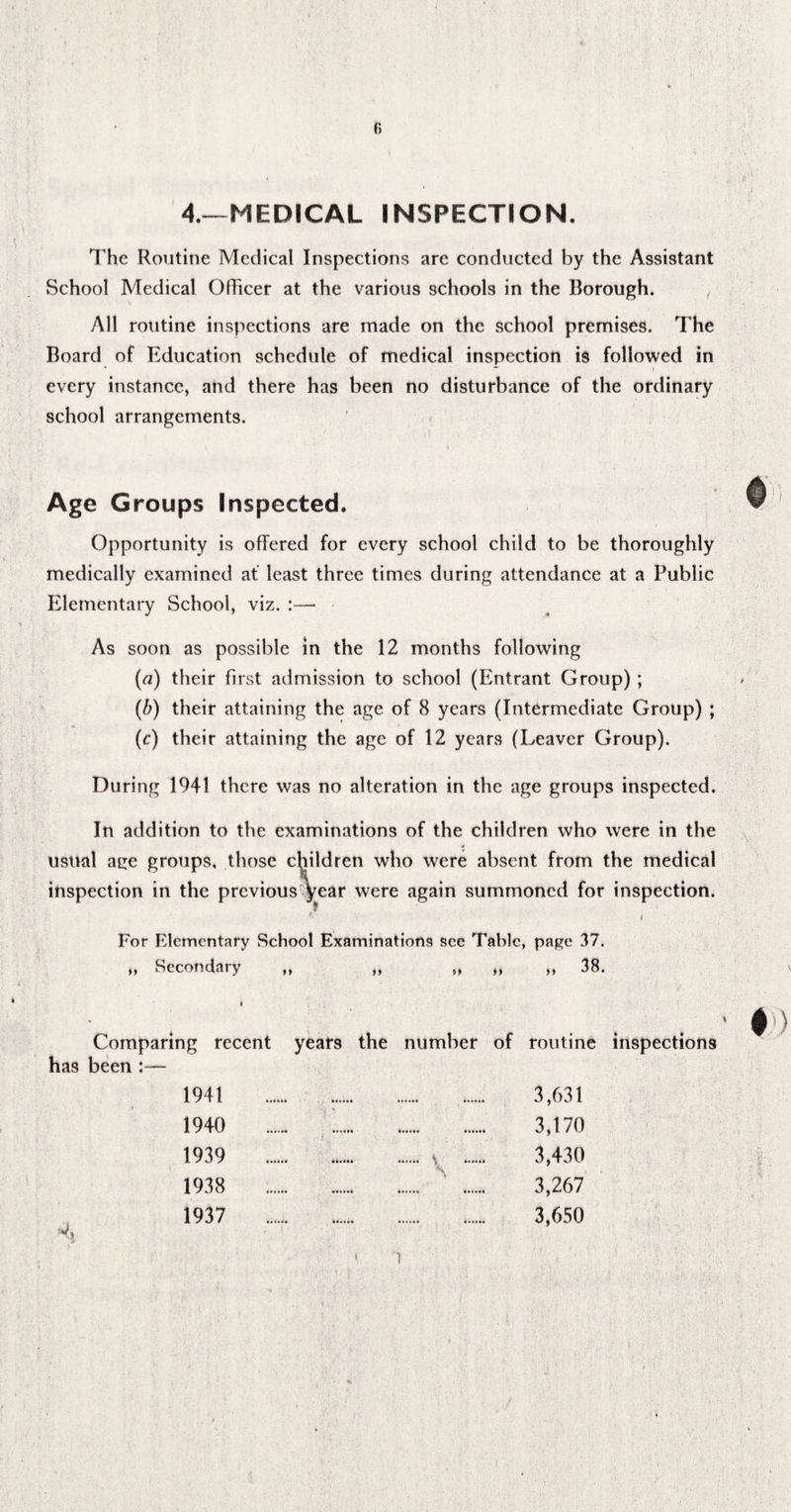6 4.—MEDICAL INSPECTION. The Routine Medical Inspections are conducted by the Assistant School Medical Officer at the various schools in the Borough. All routine inspections are made on the school premises. The Board of Education schedule of medical inspection is followed in every instance, and there has been no disturbance of the ordinary school arrangements. Age Groups Inspected. Opportunity is offered for every school child to be thoroughly medically examined at least three times during attendance at a Public Elementary School, viz. :—■ As soon as possible in the 12 months following (a) their first admission to school (Entrant Group) ; (b) their attaining the age of 8 years (Intermediate Group) ; (c) their attaining the age of 12 years (Leaver Group). During 1941 there was no alteration in the age groups inspected. In addition to the examinations of the children who were in the usual ace groups, those children who were absent from the medical inspection in the previous year were again summoned for inspection. '• i For Elementary School Examinations see Table, page 37. ,, Secondary ,, ,, l Comparing recent years the has been :— 1941 ... 1940 . .. 1939 . 1938 . 1937 >> >> >> number of routine inspections . 3,631 . 3,170 . v . 3,430 3,267 . 3,650 1