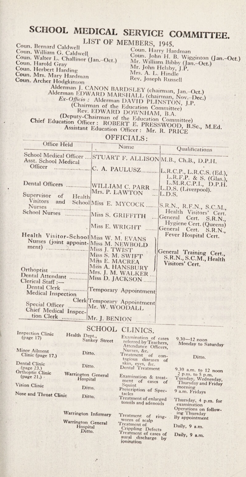 SCHOOL MEDICAL SERVICE COMMITTEE. T Tonn nn ■» -__ Coun. Coun. Coun. Coun. Coun. Coun. Coun. LIST OF MEMBERS, 1945. C o u n. H a rry I I a rd m a n VT0l,wa?hn W'x* 1,' W'R«inton (Jan.-Oct.) Mr. William. Bibby (Jan.-Oct.) Mr. John Helsby, J.P. Mrs. A. L. Hindle Rev, Joseph Russell Bernard Caldwell William G. Caldwell Walter L. Challinor (Jan.-Oct.) Harold Gray . Herbert Harding . Mrs. Mary Hardman . Archer Hodgkinson ■ AiSS plTnston)' 1>)ec') Chief Education Officer : ROBERT If wVeSSWOOdI'b.Sc. M Ed ssistant Education Officer: Mr. R. PRICE * * Office Held OFFICIALS School^ Medical Officer Asst. School Medical Officer . Dental Officers Supervisor of Visitors and Nurses . School Nurses Health School Health Visitor-School Nurses (joint appoint¬ ment) .^ Name STUART F. ALLISON C. A. PAULUSZ. WILLIAM C. PARR Mrs. P. LAWTON Miss E. MYCOCK... Miss S. GRIFFITH Miss E. WRIGHT Qualifications Orthoptist . Dental Attendant ..... ... Clerical Staff:— Dental Clerk Medical Inspection c ... Clerk Special Officer Chief Medical Inspec¬ tion Clerk . Inspection Clinic (page 17) Minor Ailment Clinic (page 17.) Dental Clinic (page 23.) Orthoptic Clinic (page 21.) • Vision Clinic Nose and Throat Clinic Miss W. M. EVANS Miss M. NEWBOLD Miss J. TWIST Miss S. M. SWIFT MiSs E. MAC RE A Miss A. HANSBURY Mrs. J. M. WALKER Miss D. JACKSON.... Temporary Appointment Temporary Appointment Mr. W. WOODALL Mr. J, BENION SCHOOL CLINICS. M.B., Ch.B., D.P.H. L.R.C.P., L.R.C.S. (Ed.), L.R.F.P. & S. (Gias.) L.M.R.C.P.I., D.P.H. L.D.S. (Liverpool). L.D.S. S.R.N., R.F.N., S.C.M., Health Visitors’ Cert. General Cert. S.R.N., Hygiene Cert. (Queens) General Cert. S.R.N., Fever Hospital Cert. General Training Cert. S.R.N., S.C.M., Health Visitors’ Cert. Health Dept., Sankcy Street Ditto. Ditto. Warrington General Hospital Ditto. Ditto. Warrington Infirmary Warrington General Hospital Ditto. Examination of cases referred by Teachers, Attendance Officers, Nurses, &c. Treatment of con¬ tagious diseases of skin, eyes, &c. Dental Treatment Examination & treat¬ ment of cases of Squint Prescription of Spec¬ tacles I reatment of enlarged tonsils and adenoids Treatment of ring- , worm of scalp Treatment of Crippling Defects 1 reatment of cases of aural discharge by ionisation 9.30—12 noon Monday to Saturday Ditto. 9.30 a.m. to 12 noon 2 p.m. to 5 p.m. Tuesday, Wednesday, I hursday and Friday morning 9 a.m. Fridays Thursday, 4 p.m. for examination Operations on follow¬ ing 'Thursday By appointment Daily, 9 a.m. Daily, 9 a.m.