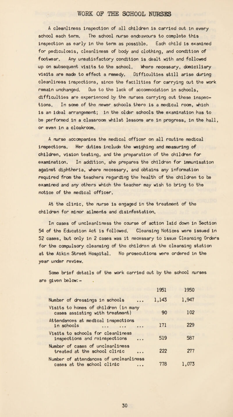WORK OP THE SCHOOL NURSES A cleanliness inspection of all children is carried out in every school each term. The school nurse endeavours to complete this inspection as early in the term as possible. Each child is examined for pediculosis, cleanliness of body and clothing, and condition of footwear. Any unsatisfactory condition is dealt with and followed up on subsequent visits to the school. Where necessary, domiciliary visits are made to effect a remedy. Difficulties still arise during cleanliness inspections, since the facilities for carrying out the work remain unchanged. Due to the lack of accommodation in schools, difficulties are experienced by the nurses carrying out these inspec¬ tions. In some of the newer schools there is a medical room, which is an ideal arrangement; in the older schools the examination has to be performed in a classroom whilst lessons are in progress, in the hall, or even in a cloakroom. A nurse accompanies the medical officer on all routine medical inspections. Her duties include the weighing and measuring of children, vision testing, and the preparation of the children for examination. In addition, she prepares the children for immunisation against diphtheria, where necessary, and obtains any information required from the teachers regarding the health of the children to be examined and any others which the teacher may wish to bring to the notice of the medical officer. At the clinic, the nurse is engaged in the treatment of the children for minor ailments and disinfestation. In cases of uncleanliness the course of action laid down in Section 54 of the Education Act is followed. Cleansing Notices were issued in 52 cases, but only in 2 cases was It necessary to issue Cleansing Orders for the compulsory cleansing of the children at the cleansing station at the Aikin Street Hospital. No prosecutions were ordered in the year under review. Some brief details of the work carried out by the school nurses are given below: - 1951 1950 Number of dressings in schools 1,143 1,947 Visits to homes of children (in many cases assisting with treatment) 90 102 Attendances at medical inspections in schools ... . 171 229 Visits to schools for cleanliness inspections and roinspections 519 587 Number of cases of uncloanliness treated at the school clinic 222 277 Number of attendances of uncleanliness cases at the school clinic 778 1,073