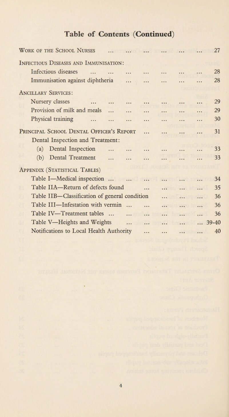 Table of Contents (Continued) Work of the School Nurses . 27 Infectious Diseases and Immunisation: Infectious diseases ... ... ... ... ... ... ... 28 Immunisation against diphtheria . 28 Ancillary Services: Nursery classes 29 Provision of milk and meals . . 29 Physical training . 30 Principal School Dental Officer’s Report . 31 Dental Inspection and Treatment: (a) Dental Inspection . ... . 33 (b) Dental Treatment . 33 Appendix (Statistical Tables) Table I—Medical inspection ... 34 Table IIA—Return of defects found . 35 Table I IB—Classification of general condition . 36 Table III—Infestation with vermin. . 36 Table IV—Treatment tables. 36 Table V—Heights and Weights .39-40 Notifications to Local Health Authority . 40