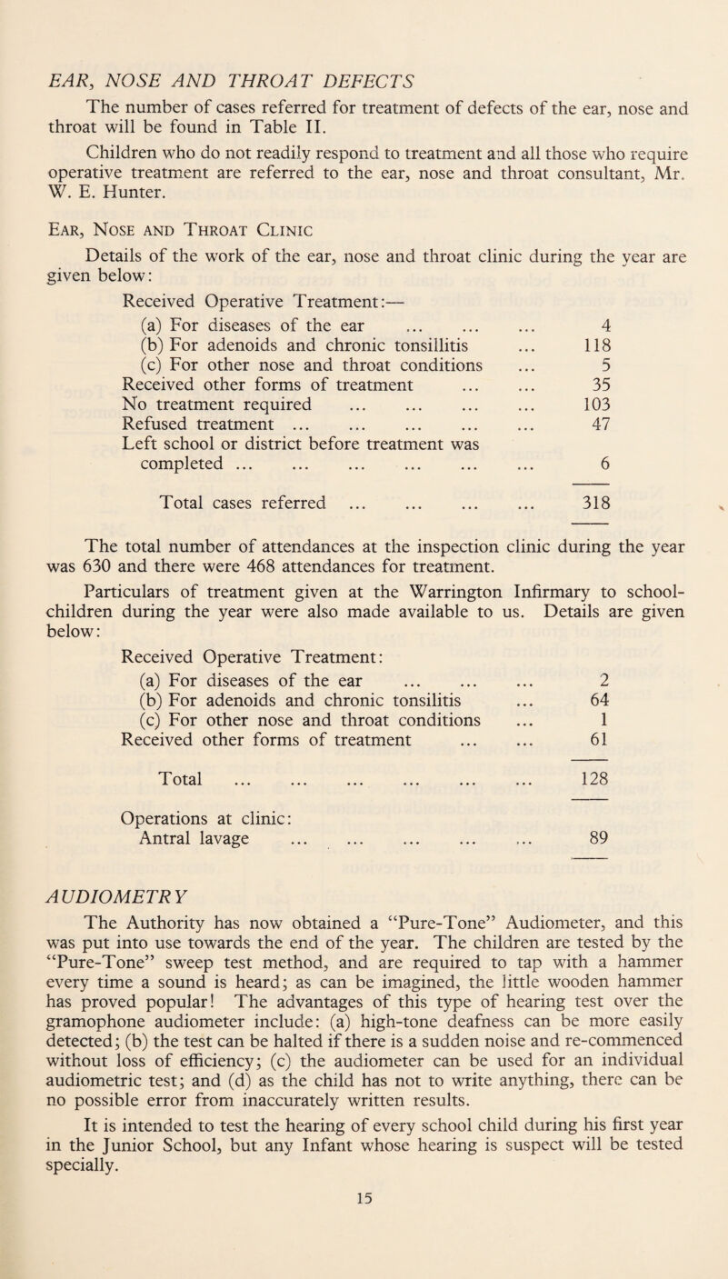 EAR, NOSE AND THROAT DEFECTS The number of cases referred for treatment of defects of the ear, nose and throat will be found in Table II. Children who do not readily respond to treatment and all those who require operative treatment are referred to the ear, nose and throat consultant, Mr. W. E. Hunter. Ear, Nose and Throat Clinic Details of the work of the ear, nose and throat clinic during the year are given below: Received Operative Treatment:— (a) For diseases of the ear ... ... ... 4 (b) For adenoids and chronic tonsillitis ... 118 (c) For other nose and throat conditions ... 5 Received other forms of treatment ... ... 35 No treatment required ... . ... 103 Refused treatment ... ... ... ... ... 47 Left school or district before treatment was completed ... ... ... ... ... ... 6 Total cases referred ... ... ... ... 318 The total number of attendances at the inspection clinic during the year was 630 and there were 468 attendances for treatment. Particulars of treatment given at the Warrington Infirmary to school- children during the year were also made available to us. Details are given below: Received Operative Treatment: (a) For diseases of the ear . (b) For adenoids and chronic tonsilitis (c) For other nose and throat conditions Received other forms of treatment Total Operations at clinic: Antral lavage 2 64 1 61 128 89 A UDIOMETR Y The Authority has now obtained a “Pure-Tone” Audiometer, and this was put into use towards the end of the year. The children are tested by the “Pure-Tone” sweep test method, and are required to tap with a hammer every time a sound is heard; as can be imagined, the little wooden hammer has proved popular! The advantages of this type of hearing test over the gramophone audiometer include: (a) high-tone deafness can be more easily detected; (b) the test can be halted if there is a sudden noise and re-commenced without loss of efficiency; (c) the audiometer can be used for an individual audiometric test; and (d) as the child has not to write anything, there can be no possible error from inaccurately written results. It is intended to test the hearing of every school child during his first year in the Junior School, but any Infant whose hearing is suspect will be tested specially.