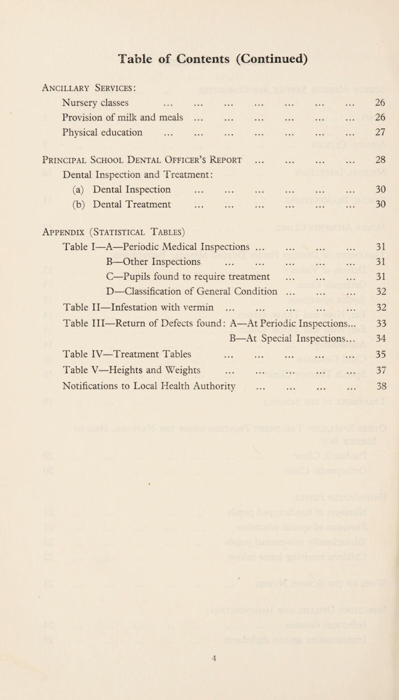 Table of Contents (Continued) Ancillary Services: Nursery classes ... ... ... ... ... ... ... 26 Provision of milk and meals ... ... ... ... ... ... 26 Physical education ... ... ... ... ... ... ... 27 Principal School Dental Officer’s Report . 28 Dental Inspection and Treatment: (a) Dental Inspection . ... ... ... ... 30 (b) Dental Treatment ... ... ... ... ... ... 30 Appendix (Statistical Tables) Table I—A—Periodic Medical Inspections ... ... ... ... 31 B—Other Inspections ... ... ... ... ... 31 C—Pupils found to require treatment ... ... ... 31 D—Classification of General Condition ... ... ... 32 Table II—Infestation with vermin ... ... ... ... ... 32 Table III—Return of Defects found: A—At Periodic Inspections... 33 B—At Special Inspections... 34 Table IV—Treatment Tables ... . ... ... 35 Table V—Heights and Weights ... ... ... ... ... 37 Notifications to Local Health Authority ... ... ... ... 38