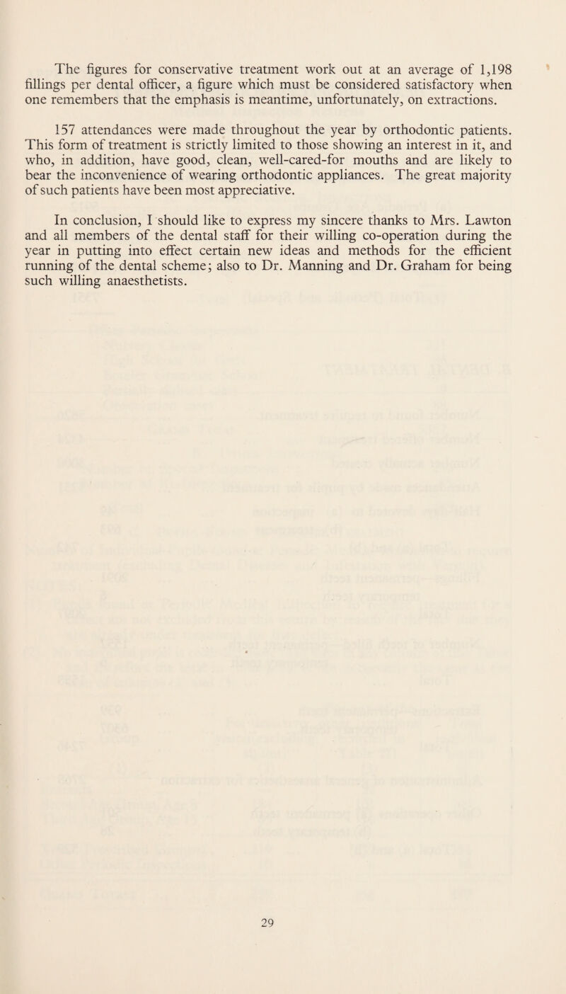 The figures for conservative treatment work out at an average of 1,198 fillings per dental officer, a figure which must be considered satisfactory when one remembers that the emphasis is meantime, unfortunately, on extractions. 157 attendances were made throughout the year by orthodontic patients. This form of treatment is strictly limited to those showing an interest in it, and who, in addition, have good, clean, well-cared-for mouths and are likely to bear the inconvenience of wearing orthodontic appliances. The great majority of such patients have been most appreciative. In conclusion, I should like to express my sincere thanks to Mrs. Lawton and all members of the dental staff for their willing co-operation during the year in putting into effect certain new ideas and methods for the efficient running of the dental scheme; also to Dr. Manning and Dr. Graham for being such willing anaesthetists.