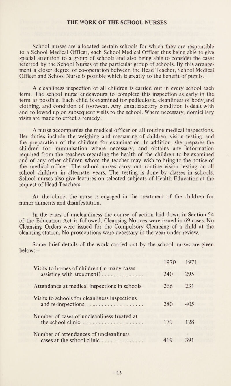 THE WORK OF THE SCHOOL NURSES School nurses are allocated certain schools for which they are responsible to a School Medical Officer, each School Medical Officer thus being able to give special attention to a group of schools and also being able to consider the cases referred by the School Nurses of the particular group of schools. By this arrange¬ ment a closer degree of co-operation between the Head Teacher, School Medical Officer and School Nurse is possible which is greatly to the benefit of pupils. A cleanliness inspection of all children is carried out in every school each term. The school nurse endeavours to complete this inspection as early in the term as possible. Each child is examined for pediculosis, cleanliness of body .and clothing, and condition of footwear. Any unsatisfactory condition is dealt with and followed up on subsequent visits to the school. Where necessary, domiciliary visits are made to effect a remedy. A nurse accompanies the medical officer on all routine medical inspections. Her duties include the weighing and measuring of children, vision testing, and the preparation of the children for examination. In addition, she prepares the children for immunisation where necessary, and obtains any information required from the teachers regarding the health of the children to be examined and of any other children whom the teacher may wish to bring to the notice of the medical officer. The school nurses carry out routine vision testing on all school children in alternate years. The testing is done by classes in schools. School nurses also give lectures on selected subjects of Health Education at the request of Head Teachers. At the clinic, the nurse is engaged in the treatment of the children for minor ailments and disinfestation. In the cases of uncleanliness the course of action laid down in Section. 54 of the Education Act is followed. Cleansing Notices were issued in 69 cases. No Cleansing Orders were issued for the Compulsory Cleansing of a child at the cleansing station. No prosecutions were necessary in the year under review. Some brief details of the work carried out by the school nurses are given below:— Visits to homes of children (in many cases assisting with treatment). Attendance at medical inspections in schools Visits to schools for cleanliness inspections and re-inspections. Number of cases of uncleanliness treated at the school clinic. Number of attendances of uncleanliness cases at the school clinic. 1970 1971 240 295 266 231 280 405 179 128 419 391