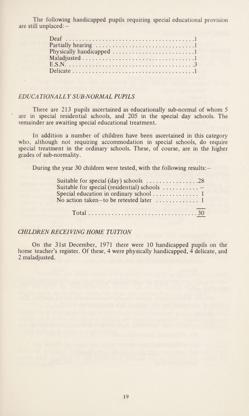 The following handicapped pupils requiring special educational provision are still unplaced: — Deaf. 1 Partially hearing .1 Physically handicapped. 1 Maladjusted.1 E.S.N.3 Delicate.1 EDUCA TIONALL Y SUB-NORMAL PUPILS There are 213 pupils ascertained as educationally sub-normal of whom 5 are in special residential schools, and 205 in the special day schools. The remainder are awaiting special educational treatment. In addition a number of children have been ascertained in this category who, although not requiring accommodation in special schools, do require special treatment in the ordinary schools. These, of course, are in the higher grades of sub-normality. During the year 30 children were tested, with the following results: — Suitable for special (day) schools .28 Suitable for special (residential) schools ..— Special education in ordinary school. 1 No action taken—to be retested later . 1 Total.30 CHILDREN RECEIVING HOME TUITION On the 31st December, 1971 there were 10 handicapped pupils on the home teacher’s register. Of these, 4 were physically handicapped, 4 delicate, and 2 maladjusted.