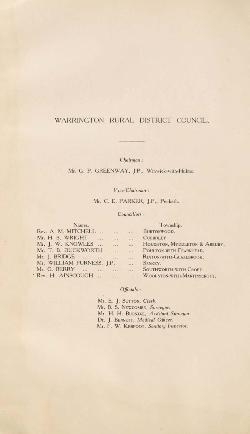 WARRINGTON RURAL DISTRICT COUNCIL. Chairman : Mr. G. P. GREENWAY, J.P., Winwick-with-Hulme. Vice-Chairman : Mr. C. E. PARKER, J.P., Penketh. Councillors : Names. Rev. A. M. MITCHELL ... Mr. H. B. WRIGHT Mr. J. W. KNOWLES ... Mr. T. B. DUCKWORTH Mr. J. BRIDGE . Mr. WILLIAM FURNESS, J.P Mr. G. BERRY . * Rev. H. AINSCOUGH ... Township. Burtonwood. CUERDLEY. Houghton, Myddleton & Arbury. PoULTON-WITH-F EARNHEAD. Rixton-with-Glazebrook. Sankey. Southworth-with-Croft. Woolston-with-Martinscroft. Officials : Mr. E. J. Sutton, Clerk. Mr. B. S. NewcoMBE, Surveyor. Mr. H. H. BuRNAGE, Assistant Surveyor. Dr. J. Bennett, Medical Officer. Mr. F. W. KeRFOOT, Sanitary Inspector.