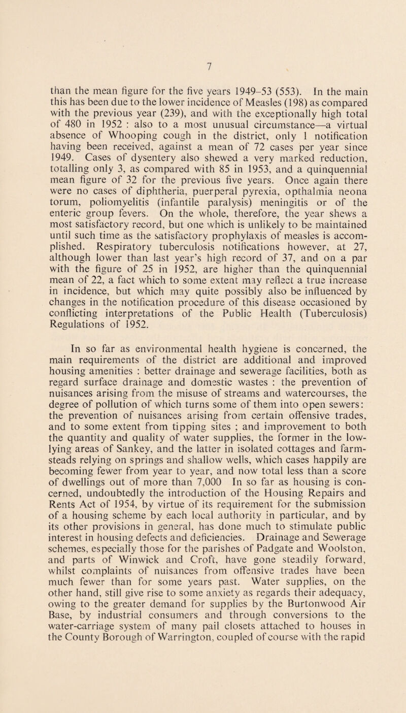 than the mean figure for the five years 1949-53 (553). In the main this has been due to the lower incidence of Measles (198) as compared with the previous year (239), and with the exceptionally high total of 480 in 1952 : also to a most unusual circumstance—a virtual absence of Whooping cough in the district, only 1 notification having been received, against a mean of 72 cases per year since 1949. Cases of dysentery also shewed a very marked reduction, totalling only 3, as compared with 85 in 1953, and a quinquennial mean figure of 32 for the previous five years. Once again there were no cases of diphtheria, puerperal pyrexia, opthalmia neona torum, poliomyelitis (infantile paralysis) meningitis or of the enteric group fevers. On the whole, therefore, the year shews a most satisfactory record, but one which is unlikely to be maintained until such time as the satisfactory prophylaxis of measles is accom¬ plished. Respiratory tuberculosis notifications however, at 27, although lower than last year’s high record of 37, and on a par with the figure of 25 in 1952, are higher than the quinquennial mean of 22, a fact which to some extent may reflect a true increase in incidence, but which may quite possibly also be influenced by changes in the notification procedure of this disease occasioned by conflicting interpretations of the Public Health (Tuberculosis) Regulations of 1952. In so far as environmental health hygiene is concerned, the main requirements of the district are additional and improved housing amenities : better drainage and sewerage facilities, both as regard surface drainage and domestic wastes : the prevention of nuisances arising from the misuse of streams and watercourses, the degree of pollution of which turns some of them into open sewers: the prevention of nuisances arising from certain offensive trades, and to some extent from tipping sites ; and improvement to both the quantity and quality of water supplies, the former in the low- lying areas of Sankey, and the latter in isolated cottages and farm¬ steads relying on springs und shallow wells, which cases happily are becoming fewer from year to year, and now total less than a score of dwellings out of more than 7,000 In so far as housing is con¬ cerned, undoubtedly the introduction of the Housing Repairs and Rents Act of 1954, by virtue of its requirement for the submission of a housing scheme by each local authority in particular, and by its other provisions in general, has done much to stimulate public interest in housing defects and deficiencies. Drainage and Sewerage schemes, especially those for the parishes of Padgate and Woolston, and parts of Winwick and Croft, have gone steadily forward, whilst complaints of nuisances from offensive trades have been much fewer than for some years past. Water supplies, on the other hand, still give rise to some anxiety as regards their adequacy, owing to the greater demand for supplies by the Burtonwood Air Base, by industrial consumers and through conversions to the water-carriage system of many pail closets attached to houses in the County Borough of Warrington, coupled of course with the rapid