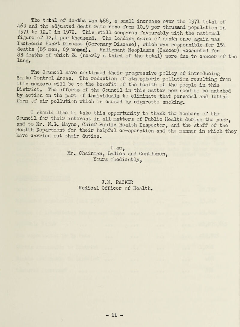 The t ctal of deaths was 488, a snail increase over the 1971 total of 469 and the adjusted death rate rose from 10.9 por thousand population in 1971 to 12.0 in 1972. This still compares favourably with the national figuro >jf 12.1 por thousand. The loading cause of death once again was Ischaenic Heart Disease (Coronary Disease), which was responsible for 154 deaths (85 non, 69 woobq)* Malignant Neoplasms (Cancer) accounted for 83 deaths of which 24 (nearly a third of the total) were due to cancer of the lung. The Council have continued their progressive policy of introducing Sn ko Control Areas. The reduction of atm spheric pollution resulting fron this measure will be to the benefit of the health of the people in this District. The efforts of the Council in this matter new need to bo matched by action on the part of individuals to eliminate that personal and lethal form of air pollution which is caused by cigarette smoking. I should like to take this opportunity to thank the Members f the Council for their interest in all natters of Public Health during the year, and to Mr. N.G-. Moyne, Chief Public Health Inspector, and the staff of the Health Department for their helpful co-operation and the manner in which they have carried out their duties. I an, Mr. Chairman, Ladies and G-ontlemon, Yours obediently. J.M. PACKER Medical Officer of Health.