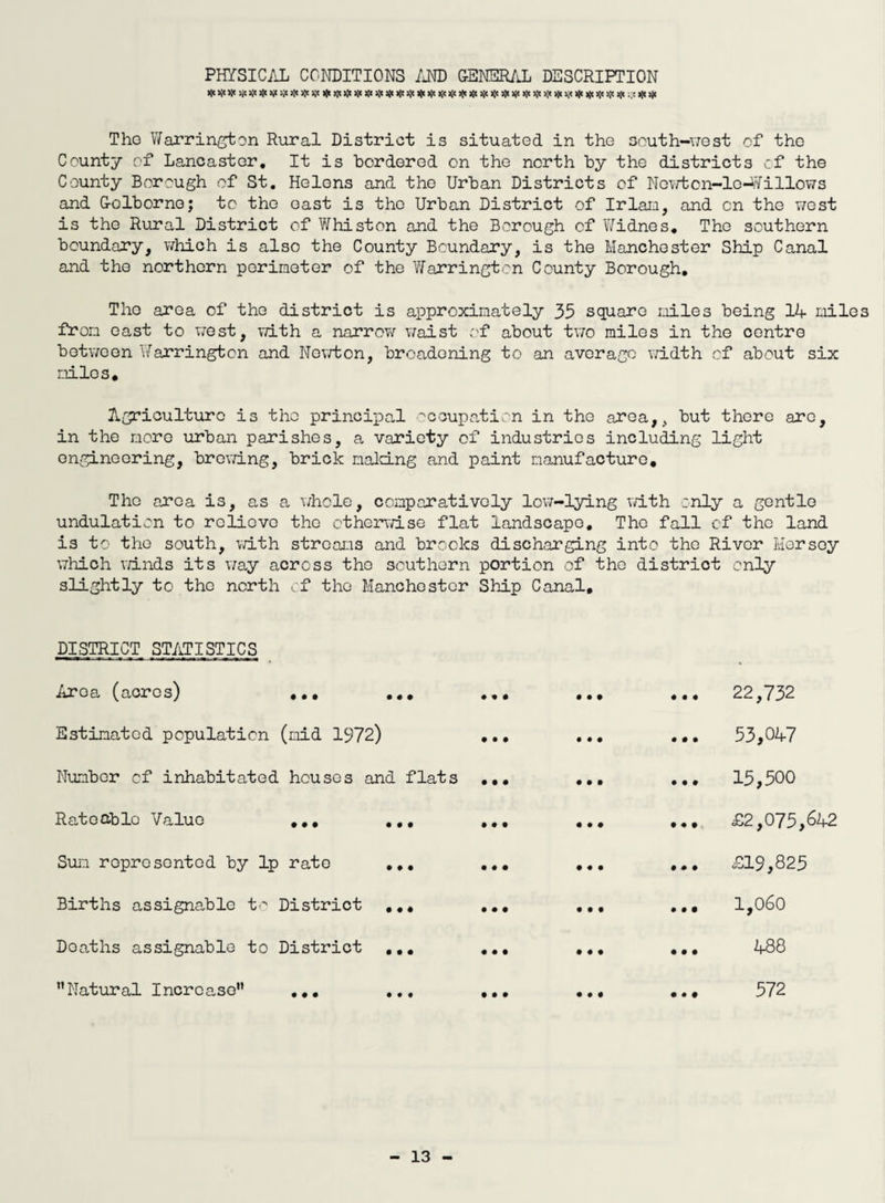 PHYSICAL CONDITIONS AND GENERAL DESCRIPTION * :<< >jt * * v * sjoje s,t # j* >}: # *s Tho Warrington Rural District is situated in the south-west of the County of Lancaster. It is bordered on the north by the districts cf the County Borough of St. Helens and the Urban Districts of Ne wtcn-lo-Willows and Golborno; to tho oast is the Urban District of Irian, and on the west is the Rural District of Whiston and the Borough of Widnes. Tho southern boundary, which is also the County Boundary, is the Manchester Ship Canal and the northern perimeter of the Warrington County Borough. Tho area of the district is approximately 35 square miles being 14 miles from east to west, with a narrow waist of about two miles in the centre botwoen Warrington and Newton, broadening to an average width cf about six miles. Agriculture is the principal ''coupation in the area,, but there are, in the more urban parishes, a variety of industries including light engineering, browing, brick maiding and paint manufacture. Tho area is, as a whole, comparatively low-lying with only a gentle undulation to relievo the otherwise flat landscape. Tho fall cf the land is to the south, with streams and brooks discharging into the River Mersey which winds its way across tho southern portion of the distriot only slightly to the north cf tho Manchester Ship Canal, DISTRICT STATISTICS Area (acres) ... ... Estimated population (mid 1972) Number cf inhabitated houses and flats Rateable Value ... ... Sun represented by lp rate ... Births assignable t' District ... Deaths assignable to District ... ’’Natural Increase” ... ... 22,732 53,047 15,500 £2,075,642 £19,825 1,060 488 572