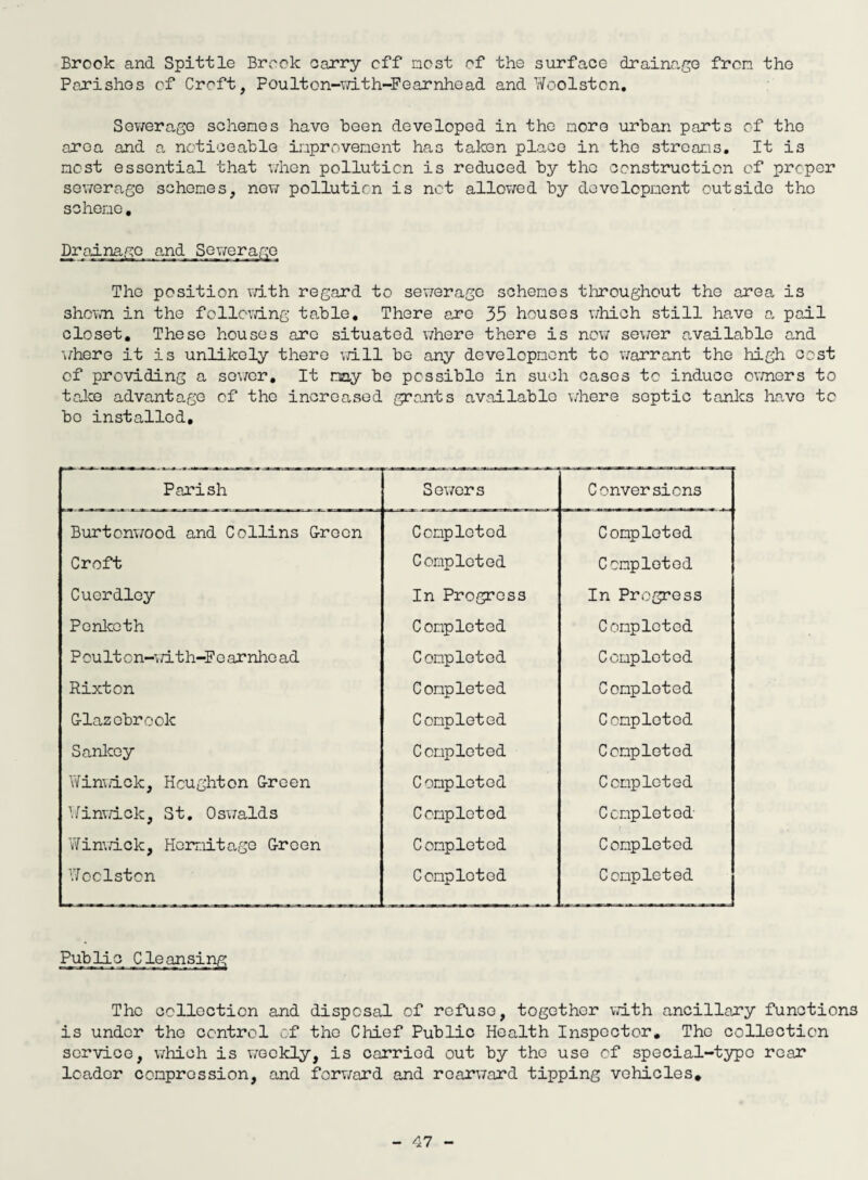 Brook and Spittle Brock carry off nest of the surface drainage fron the Parishes of Croft, Poulton-with-Fearnhead and Woolston. Sewerage schemes have been developed in the noro urban parts c-f the area and a noticeable improvement has taken place in the streams. It is most essential that when pollution is reduced by the construction of proper sewerage schemes, now pollution is not allowed by development outside the scheme, Drainage and Sewerage The position with regard to sewerage schemes throughout the area is shown in the following table. There are 35 houses which still have a pail closet. These houses arc situated where there is now sewer available and where it is unlikely there will be any development to warrant the high cost of providing a sewer. It my be possible in such cases to induce owners to take advantage of the increased grants available where septic tanks have to bo installed. Parish Sewers Conversions Burtonwood and Collins G-rocn Completed Completed Croft Completed Completed Cuerdley In Progress In Progress Ponketh Completed Completed P ouIt on-with-F e arnho ad Completed Completed Rixton Completed Completed G-lazebrook Completed Completed Sankcy Completed Completed Winwick, Houghton Croon Completed Completed Winwick, St. Oswalds Completed Completed Winwick, Hermitage Croen Completed Completed Woolston Completed Completed Public C lean sing The collection and disposal of refuse, together with ancillary functions is under the control of the Chief Public Health Inspector. The collection service, which is weekly, is carried out by the use of special-typo roar loader compression, and forward and rearward tipping vehicles.