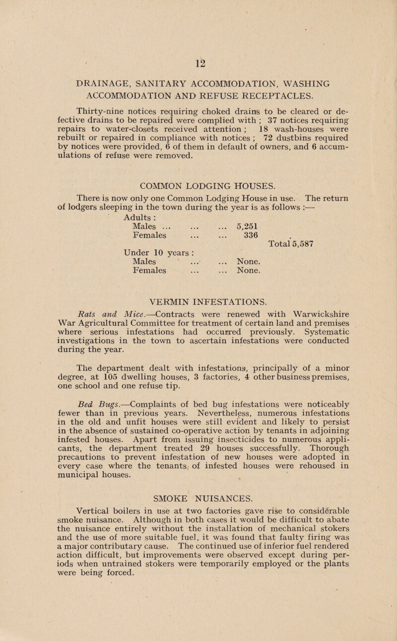 DRAINAGE, SANITARY ACCOMMODATION, WASHING ACCOMMODATION AND REFUSE RECEPTACLES. Thirty-nine notices requiring choked drains to be cleared or de¬ fective drains to be repaired were complied with ; 37 notices requiring repairs to water-closets received attention ; 18 wash-houses were rebuilt or repaired in compliance with notices ; 72 dustbins required by notices were provided, 6 of them in default of owners, and 6 accum¬ ulations of refuse were removed. COMMON LODGING HOUSES. There is now only one Common Lodging House in use. The return of lodgers sleeping in the town during the year is as follows :— Adults : Males Females Under 10 years : Males v Females 5,251 336 Total 5,587 None. None. VERMIN INFESTATIONS. Rats and Mice.—Contracts were renewed with Warwickshire War Agricultural Committee for treatment of certain land and premises where serious infestations had occurred previously. Systematic investigations in the town to ascertain infestations were conducted during the year. The department dealt with infestations, principally of a minor degree, at 105 dwelling houses, 3 factories, 4 other business premises, one school and one refuse tip. Bed Bugs.—Complaints of bed bug infestations were noticeably fewer than in previous years. Nevertheless, numerous infestations in the old and unfit houses were still evident and likely to persist in the absence of sustained co-operative action by tenants in adjoining infested houses. Apart from issuing insecticides to numerous appli¬ cants, the department treated 29 houses successfully. Thorough precautions to prevent infestation of new houses were adopted in every case where the tenants of infested houses were rehoused in municipal houses. SMOKE NUISANCES. Vertical boilers in use at two factories gave rise to considerable smoke nuisance. Although in both cases it would be difficult to abate the nuisance entirely without the installation of mechanical stokers and the use of more suitable fuel, it was found that faulty firing was a major contributary cause. The continued use of inferior fuel rendered action difficult, but improvements were observed except during per¬ iods when untrained stokers were temporarily employed or the plants were being forced.