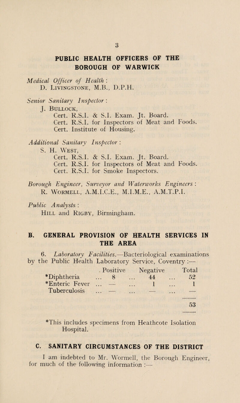 PUBLIC HEALTH OFFICERS OF THE BOROUGH OF WARWICK Medical Officer of Health : D. Livingstone, M.B., D.P.H. Senior Sanitary Inspector : J. Bullock, Cert. R.S.I. & S.I. Exam. Jt. Board. Cert. R.S.I. for Inspectors of Meat and Foods. Cert. Institute of Housing. Additional Sanitary Inspector : S. H. West, Cert. R.S.I. & S.I. Exam. jt. Board. Cert. R.S.I. for Inspectors of Meat and Foods. Cert. R.S.I. for Smoke Inspectors. Borough Engineer, Surveyor and Waterworks Engineers : R. Wormell, A.M.I.C.E., M.I.M.E., A.M.T.P.I. Public A nalysts : Hill and Rigby, Birmingham. B. GENERAL PROVISION OF HEALTH SERVICES IN THE AREA 6. Laboratory Facilities.—Bacteriological examinations by the Public Health Laboratory Service, Coventry :— , Positive Negative Total * Diphtheria ... 8 44 52 * Enteric Fever . . • - 1 1 Tuberculosis -- — — 53 *This includes specimens from Heathcote Isolation Hospital. C. SANITARY CIRCUMSTANCES OF THE DISTRICT I am indebted to Mr. Wormell, the Borough Engineer, for much of the following information :—