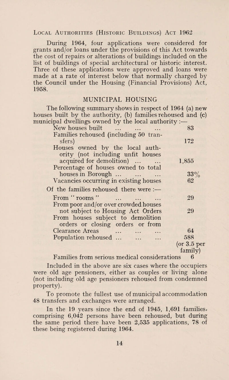 Local Authorities (Historic Buildings) Act 1962 During 1964, four applications were considered for grants and/or loans under the provisions of this Act towards the cost of repairs or alterations of buildings included on the list of buildings of special architectural or historic interest. Three of these applications were approved and loans were made at a rate of interest below that normally charged by the Council under the Housing (Financial Provisions) Act, 1958. MUNICIPAL HOUSING The following summary shows in respect of 1964 (a) new houses built by the authority, (b) families rehoused and (c) municipal dwellings owned by the local authority :— New houses built 83 Families rehoused (including 50 tran¬ sfers) 172 Houses owned by the local auth¬ ority (not including unfit houses acquired for demolition) ... 1,855 Percentage of houses owned to total houses in Borough ... 33% Vacancies occurring in existing houses 62 f the families rehoused there were :— From  rooms ” 29 From poor and/or over crowded houses not subject to Housing Act Orders 29 From houses subject to demolition orders or closing orders or from Clearance Areas 64 Population rehoused ... 588 (or 3.5 per family) Families from serious medical considerations 6 Included in the above are six cases where the occupiers were old age pensioners, either as couples or living alone (not including old age pensioners rehoused from condemned property). To promote the fullest use of municipal accommodation 48 transfers and exchanges were arranged. In the 19 years since the end of 1945, 1,691 families* comprising 6,042 persons have been rehoused, but during the same period there have been 2,535 applications, 78 of these being registered during 1964.