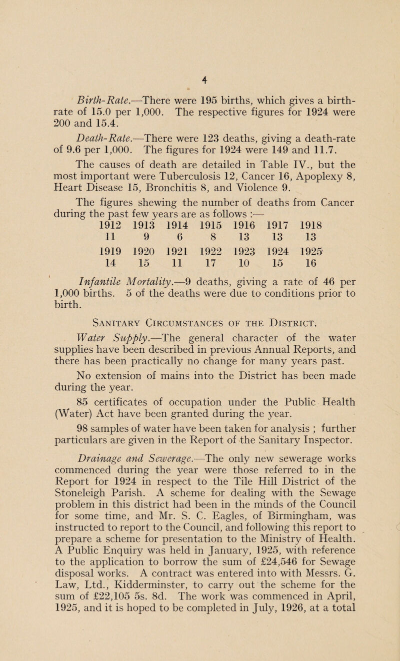 Birth-Rate.—There were 195 births, which gives a birth¬ rate of 15.0 per 1,000. The respective figures for 1924 were 200 and 15.4. Death-Rate.—There were 123 deaths, giving a death-rate of 9.6 per 1,000. The figures for 1924 were 149 and 11.7. The causes of death are detailed in Table IV., but the most important were Tuberculosis 12, Cancer 16, Apoplexy 8, Heart Disease 15, Bronchitis 8, and Violence 9. The figures shewing the number of deaths from Cancer during the past few years are as follows :•— 1912 1913 1914 1915 1916 1917 1918 11 9 6 8 13 13 13 1919 1920 1921 1922 1923 1924 1925 14 15 11 17 10 15 16 Infantile Mortality.-—9 deaths, giving a rate of 46 per 1,000 births. 5 of the deaths were due to conditions prior to birth. Sanitary Circumstances of the District. Water Supply.—The general character of the water supplies have been described in previous Annual Reports, and there has been practically no change for many years past. No extension of mains into the District has been made during the year. 85 certificates of occupation under the Public Health (Water) Act have been granted during the year. 98 samples of water have been taken for analysis ; further particulars are given in the Report of the Sanitary Inspector. Drainage and Sewerage.—The only new sewerage works commenced during the year were those referred to in the Report for 1924 in respect to the Tile Hill District of the Stoneleigh Parish. A scheme for dealing with the Sewage problem in this district had been in the minds of the Council for some time, and Mr. S. C. Eagles, of Birmingham, was instructed to report to the Council, and following this report to prepare a scheme for presentation to the Ministry of Health. A Public Enquiry was held in January, 1925, with reference to the application to borrow the sum of £24,546 for Sewage disposal works. A contract was entered into with Messrs. G. Law, Ltd., Kidderminster, to carry out the scheme for the sum of £22,105 5s. 8d. The work was commenced in April, 1925, and it is hoped to be completed in July, 1926, at a total