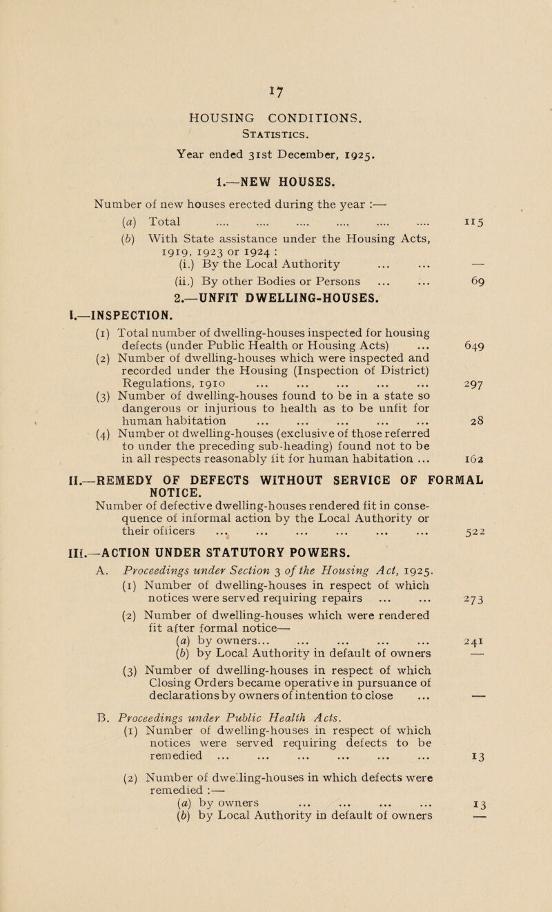 HOUSING CONDITIONS. Statistics. Year ended 31st December, 1925. 1.—NEW HOUSES. Number of new houses erected during the year :— (a) Total .... .... .... .... .... .... 115 (b) With State assistance under the Housing Acts, 1919, 1923 or 1924 : (i.) By the Local Authority ... ... — (ii.) By other Bodies or Persons ... ... 69 2.—UNFIT DWELLING-HOUSES. I. —INSPECTION. (1) Total number of dwelling-houses inspected for housing defects (under Public Health or Housing Acts) ... 649 (2) Number of dwelling-houses which were inspected and recorded under the Housing (Inspection of District) Regulations, 1910 ... ... ... ... ... 297 (3) Number of dwelling-houses found to be in a state so dangerous or injurious to health as to be unfit for human habitation ... ... ... ... ... 28 (4) Number ol dwelling-houses (exclusive of those referred to under the preceding sub-heading) found not to be in all respects reasonably fit for human habitation ... 162 II. —REMEDY OF DEFECTS WITHOUT SERVICE OF FORMAL NOTICE. Number of defective dwelling-houses rendered fit in conse¬ quence of informal action by the Local Authority or their ofiicers ... ... ... ... ... ... 522 HI.—ACTION UNDER STATUTORY POWERS. A. Proceedings under Section 3 of the Housing Act, 1925. (1) Number of dwelling-houses in respect of which notices were served requiring repairs ... ... 273 (2) Number of dwelling-houses which were rendered fit after formal notice—• {a) by owners... ... ... ... ... 241 (b) by Local Authority in default of owners — (3) Number of dwelling-houses in respect of which Closing Orders became operative in pursuance of declarations by owners of intention to close ... — B. Proceedings under Public Health Acts. (1) Number of dwelling-houses in respect of which notices were served requiring defects to be remedied ... ... ... ... ... ... 13 (2) Number of dwelling-houses in which defects were remedied : — (a) by owners ... ... ... ... 13 (b) by Local Authority in default of owners —