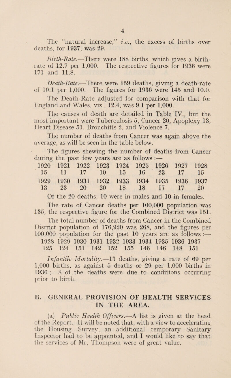 The ‘‘natural increase,” i.e., the excess of births over deaths, for 1937, was 29. Birth-Rate.—There were 188 births, which gives a birth¬ rate of 12.7 per 1,000. The respective figures for 1936 were 171 and 11.8. Death-Rate.-—There were 159 deaths, giving a death-rate of 10.1 per 1,000. The figures for 1936 were 145 and 10.0. The Death-Rate adjusted for comparison with that for England and Wales, viz., 12.4, was 9.1 per 1,000. The causes of death are detailed in Table IV., but the most important were Tuberculosis 5, Cancer 20, Apoplexy 13, Heart Disease 51, Bronchitis 2, and Violence 7. The number of deaths from Cancer was again above the average, as will be seen in the table below. The figures shewing the number of deaths from Cancer during the past few years are as follows :— 1920 1921 1922 1923 1924 1925 1926 1927 1928 15 11 17 10 15 16 23 17 15 1929 1930 1931 1932 1933 1934 1935 1936 1937 13 23 20 20 18 18 17 17 20 Of the 20 deaths, 10 were in males and 10 in females. The rate of Cancer deaths per 100,000 population was 135, the respective figure for the Combined District was 151. The total number of deaths from Cancer in the Combined District population of 176,920 was 268, and the figures per 100,000 population for the past 10 years are as follows :— 1928 1929 1930 1931 1932 1933 1934 1935 1936 1937 125 124 151 142 152 155 146 146 148 151 Infantile Mortality.—13 deaths, giving a rate of 69 per 1,000 births, as against 5 deaths or 29 per 1,000 births in 1936 ; 8 of the deaths were due to conditions occurring prior to birth. B. GENERAL PROVISION OF HEALTH SERVICES IN THE AREA. (a) Public Health Officers.—A list is given at the head of the Report. It will be noted that, with a view to accelerating the Housing Survey, an additional temporary Sanitary Inspector had to be appointed, and I would like to say that the services of Mr. Thompson were of great value.
