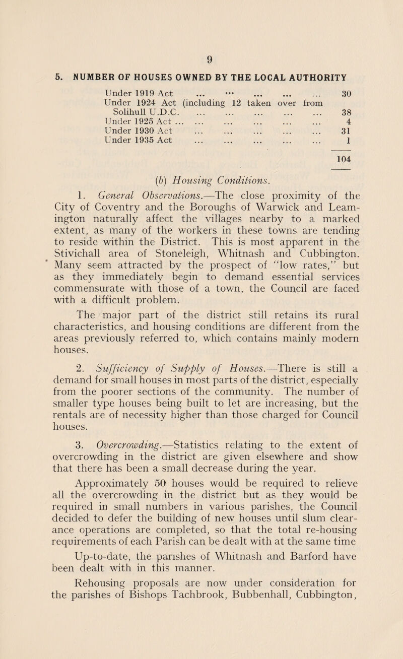 5. NUMBER OF HOUSES OWNED BY THE LOCAL AUTHORITY Under 1919 Act Under 1924 Act (including 12 taken over from Solihull U.D.C. Under 1925 Act. Under 1930 Act Under 1935 Act 30 38 4 31 1 104 (b) Housing Conditions. 1. General Observations.—The close proximity of the City of Coventry and the Boroughs of Warwick and Leam¬ ington naturally affect the villages nearby to a marked extent, as many of the workers in these towns are tending to reside within the District. This is most apparent in the Stivichall area of Stoneleigh, Whitnash and Cubbington. Many seem attracted by the prospect of “low rates/’ but as they immediately begin to demand essential services commensurate with those of a town, the Council are faced with a difficult problem. The major part of the district still retains its rural characteristics, and housing conditions are different from the areas previously referred to, which contains mainly modern houses. 2. Sufficiency of Supply of Houses.—There is still a demand for small houses in most parts of the district, especially from the poorer sections of the community. The number of smaller type houses being built to let are increasing, but the rentals are of necessity higher than those charged for Council houses. 3. Overcrowding.—Statistics relating to the extent of overcrowding in the district are given elsewhere and show that there has been a small decrease during the year. Approximately 50 houses would be required to relieve all the overcrowding in the district but as they would be required in small numbers in various parishes, the Council decided to defer the building of new houses until slum clear¬ ance operations are completed, so that the total re-housing requirements of each Parish can. be dealt with at the same time Up-to-date, the parishes of Whitnash and Barford have been dealt with in this manner. Rehousing proposals are now under consideration for the parishes of Bishops Tachbrook, Bubbenhall, Cubbington,