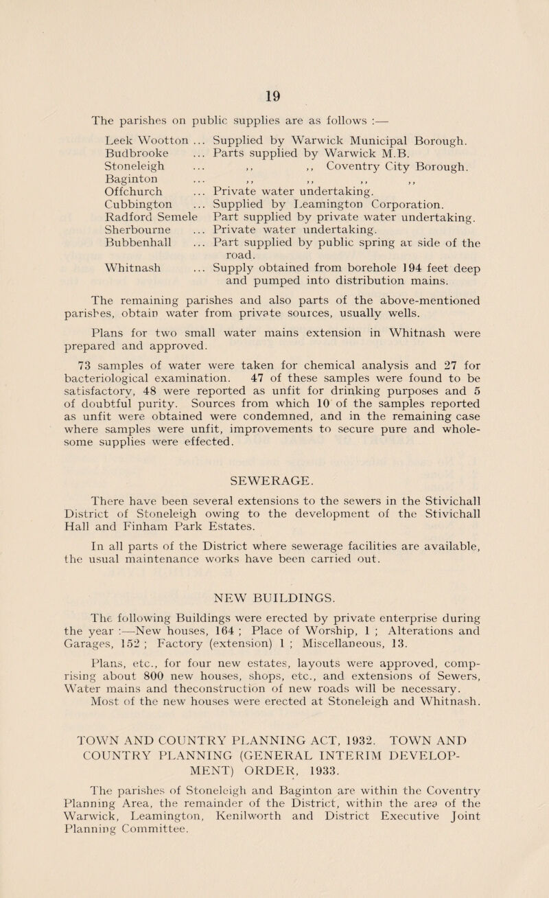 The parishes on public supplies are as follows :— Leek Wootton ... Budbrooke Stoneleigh Baginton Offchurch Cubbington Radford Semele Sherbourne Bubbenhall Whifnash Supplied by Warwick Municipal Borough. Parts supplied by Warwick M.B. ,, ,, Coventry City Borough. y y y y y y > y Private water undertaking. Supplied by Leamington Corporation. Part supplied by private water undertaking. Private water undertaking. Part supplied by public spring ar side of the road. Supply obtained from borehole 194 feet deep and pumped into distribution mains. The remaining parishes and also parts of the above-mentioned parishes, obtain water from private sources, usually wells. Plans for two small water mains extension in Whitnash were prepared and approved. 73 samples of water were taken for chemical analysis and 27 for bacteriological examination. 47 of these samples were found to be satisfactory, 48 were reported as unfit for drinking purposes and 5 of doubtful purity. Sources from which 10 of the samples reported as unfit were obtained were condemned, and in the remaining case where samples were unfit, improvements to secure pure and whole¬ some supplies were effected. SEWERAGE. There have been several extensions to the sewers in the Stivichall District of Stoneleigh owing to the development of the Stivichall Hall and Finham Park Estates. In all parts of the District where sewerage facilities are available, the usual maintenance works have been carried out. NEW BUILDINGS. The following Buildings were erected by private enterprise during the year :—New houses, 164 ; Place of Worship, 1 ; Alterations and Garages, 152 ; Factory (extension) 1 ; Miscellaneous, 13. Plans, etc., for four new estates, layouts were approved, comp¬ rising about 800 new houses, shops, etc., and extensions of Sewers, Water mains and theconstruction of new roads will be necessary. Most of the new houses were erected at Stoneleigh and Whitnash. TOWN AND COUNTRY PLANNING ACT, 1932. TOWN AND COUNTRY PLANNING (GENERAL INTERIM DEVELOP¬ MENT) ORDER, 1933. The parishes of Stoneleigh and Baginton are within the Coventry Planning Area, the remainder of the District, within the area of the Warwick, Leamington, Kenilworth and District Executive Joint Planning Committee.