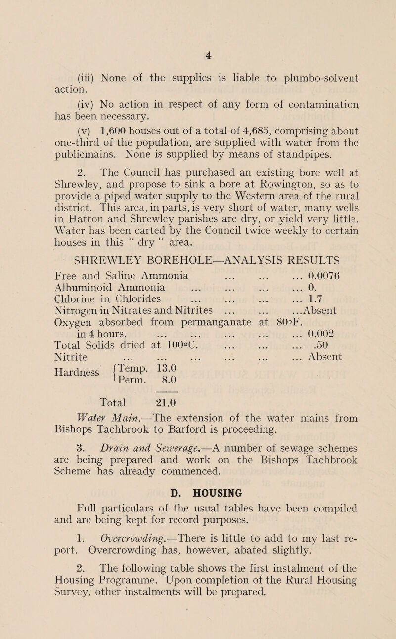 (iii) None of the supplies is liable to plumbo-solvent action. (iv) No action in respect of any form of contamination has been necessary. (v) 1,600 houses out of a total of 4,685, comprising about one-third of the population, are supplied with water from the publicmains. None is supplied by means of standpipes. 2. The Council has purchased an existing bore well at Shrewley, and propose to sink a bore at Rowington, so as to provide a piped water supply to the Western area of the rural district. This area, in parts, is very short of water, many wells in. Hatton and Shrewley parishes are dry, or yield very little. Water has been carted by the Council twice weekly to certain houses in this “ dry ” area. SHREWLEY BOREHOLE—ANALYSIS RESULTS Free and Saline Ammonia ... ... ... 0.0076 Albuminoid Ammonia ... ... ... ... 0. Chlorine in Chlorides ... ... ... ... 1.7 Nitrogen in Nitrates and Nitrites ... ... ... Absent Oxygen absorbed from permanganate at 8CPE. in.4hours. ... ... ... ... ... 0.002 Total Solids dried at 100°C. ... ... ... .50 Nitrite ... ... ... ... ... ... Absent Hardness jTemp. 13.0 'Perm. 8.0 Total 21.0 Water Main.—The extension of the water mains from Bishops Tachbrook to Barford is proceeding. 3. Drain and Sewerage.—A number of sewage schemes are being prepared and work on the Bishops Tachbrook Scheme has already commenced. D. HOUSING Full particulars of the usual tables have been compiled and are being kept for record purposes. 1. Overcrowding.—There is little to add to my last re¬ port. Overcrowding has, however, abated slightly. 2. The following table shows the first instalment of the Housing Programme. Upon completion of the Rural Housing Survey, other instalments will be prepared.