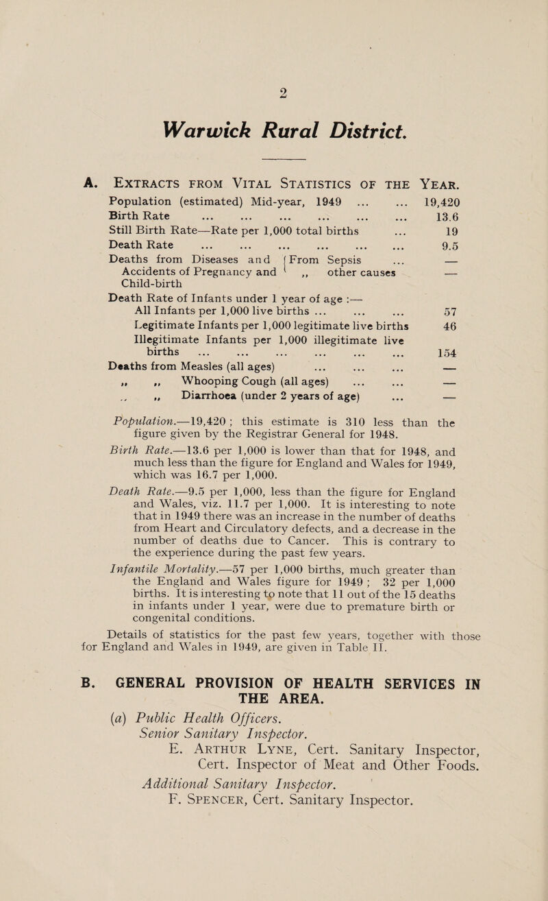 Warwick Rural District. A. Extracts from Vital Statistics of the Population (estimated) Mid-year, 1949 Birth Rate Still Birth Rate Death Rate Deaths from Diseases and Accidents of Pregnancy and Rate per 1,000 total births From Sepsis ,, other causes Child-birth Death Rate of Infants under 1 year of age :— All Infants per 1,000 live births ... Legitimate Infants per 1,000 legitimate live births Illegitimate Infants per 1,000 illegitimate live births ... ... ... ... ... ... Deaths from Measles (all ages) „ „ Whooping Cough (all ages) „ Diarrhoea (under 2 years of age) Year. 19,420 13.6 19 9.5 57 46 154 Population.—19,420 ; this estimate is 310 less than the figure given by the Registrar General for 1948. Birth Rate.—13.6 per 1,000 is lower than that for 1948, and much less than the figure for England and Wales for 1949, which was 16.7 per 1,000. Death Rate.—9.5 per 1,000, less than the figure for England and Wales, viz. 11.7 per 1,000. It is interesting to note that in 1949 there was an increase in the number of deaths from Heart and Circulatory defects, and a decrease in the number of deaths due to Cancer. This is contrary to the experience during the past few years. Infantile Mortality.—57 per 1,000 births, much greater than the England and Wales figure for 1949 ; 32 per 1,000 births. It is interesting to note that 11 out of the 15 deaths in infants under 1 year, were due to premature birth or congenital conditions. Details of statistics for the past few years, together with those for England and Wales in 1949, are given in Table II. B. GENERAL PROVISION OF HEALTH SERVICES IN THE AREA. [a) Public Health Officers. Senior Sanitary Inspector. E. Arthur Lyne, Cert. Sanitary Inspector, Cert. Inspector of Meat and Other Foods. Additional Sanitary Inspector. F. Spencer, Cert. Sanitary Inspector.