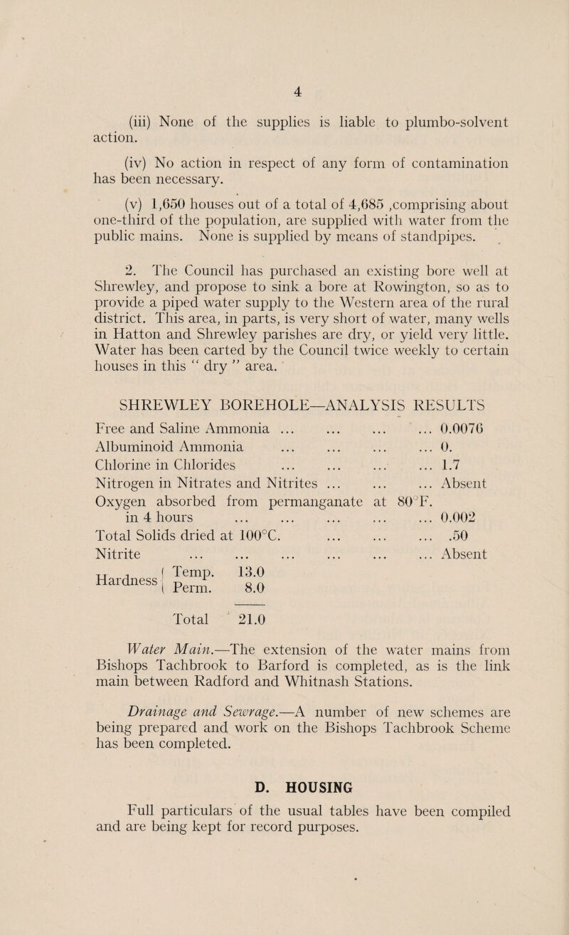 (iii) None of the supplies is liable to plumbo-solvent action. (iv) No action in respect of any form of contamination has been necessary. (v) 1,650 houses out of a total of 4,685 ,comprising about one-third of the population, are supplied with water from the public mains. None is supplied by means of standpipes. 2. The Council has purchased an existing bore well at Shrewley, and propose to sink a bore at Rowington, so as to provide a piped water supply to the Western area of the rural district. This area, in parts, is very short of water, many wells in Hatton and Shrewley parishes are dry, or yield very little. Water has been carted by the Council twice weekly to certain houses in this “ dry ” area. SHREWLEY BOREHOLE—ANALYSIS RESULTS Free and Saline Ammonia ... ... 0.0076 Albuminoid Ammonia ... 0. Chlorine in Chlorides ... 1.7 Nitrogen in Nitrates and Nitrites ... ... Absent Oxygen absorbed from permanganate at o O QO in 4 hours ... 0.002 Total Solids dried at 100°C. ... .50 Nitrite ... Absent tj f Temp. 13.0 Hardness , pen£ 80 Total 21.0 Water Main.—The extension of the water mains from Bishops Tachbrook to Barford is completed, as is the link main between Radford and Whitnash Stations. Drainage and Sewrage.—A number of new schemes are being prepared and work on the Bishops Tachbrook Scheme has been completed. D. HOUSING Full particulars of the usual tables have been compiled and are being kept for record purposes.