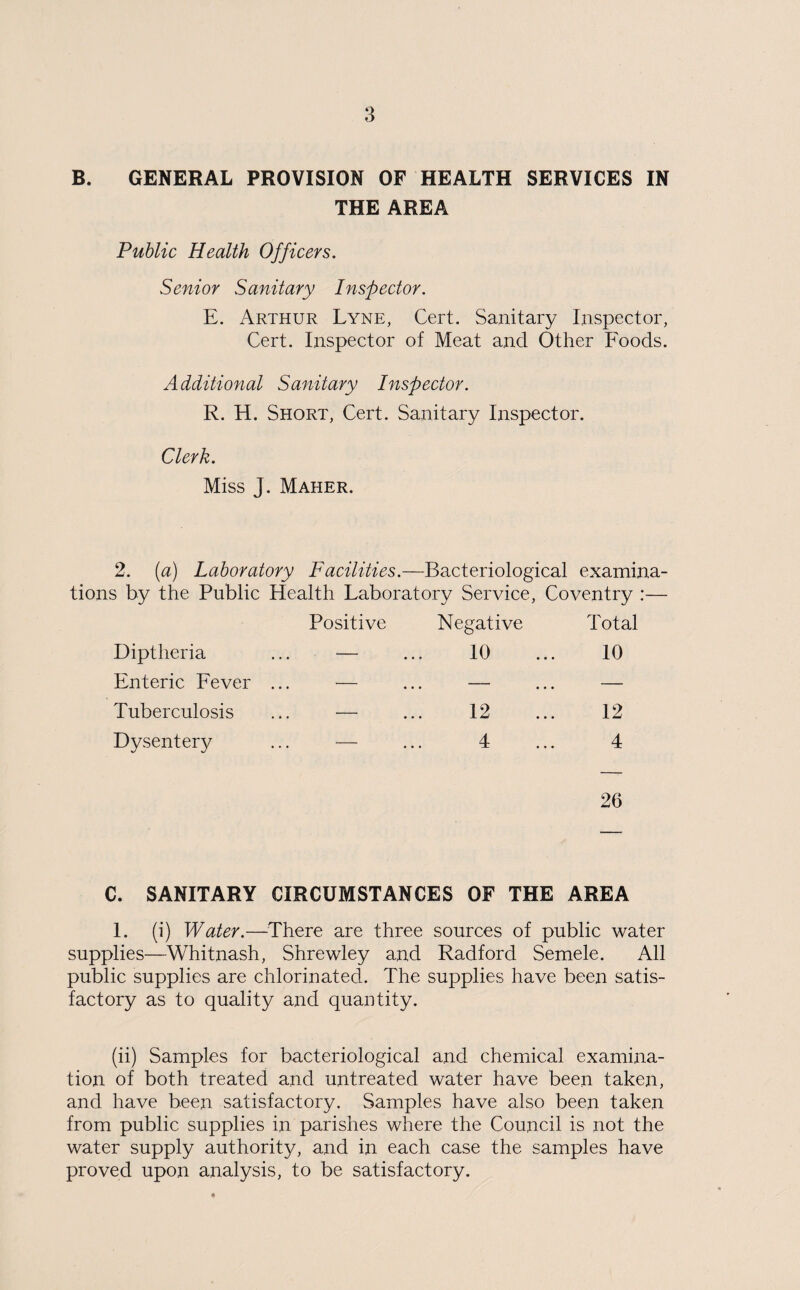 B. GENERAL PROVISION OF HEALTH SERVICES IN THE AREA Public Health Officers. Senior Sanitary Inspector. E. Arthur Lyne, Cert. Sanitary Inspector, Cert. Inspector of Meat and Other Foods. Additional Sanitary Inspector. R. H. Short, Cert. Sanitary Inspector. Clerk. Miss J. Maher. 2. [a) Laboratory Facilities.—Bacteriological examina¬ tions by the Public Health Laboratory Service, Coventry :— Positive Negative Total Diptheria — ... 10 10 Enteric Fever — ... — — Tuberculosis — ... 12 12 Dysentery — ... 4 4 26 C. SANITARY CIRCUMSTANCES OF THE AREA 1. (i) Water.—There are three sources of public water supplies—Whitnash, Shrewley and Radford Semele. All public supplies are chlorinated. The supplies have been satis¬ factory as to quality and quantity. (ii) Samples for bacteriological and chemical examina¬ tion of both treated and untreated water have been taken, and have been satisfactory. Samples have also been taken from public supplies in parishes where the Council is not the water supply authority, and in each case the samples have proved upon analysis, to be satisfactory.