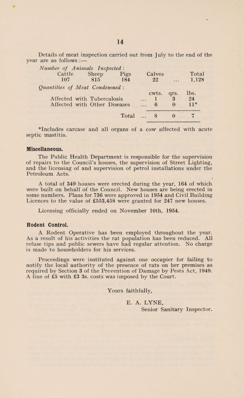 Details of meat inspection carried out from July to the end of the year are as follows :— Number of Animals Inspected : Cattle Sheep Pigs Calves Total 107 815 184 22 ... 1,128 Quantities of Meat Condemned : cwts. qrs. lbs. Affected with Tuberculosis ... 1 3 24 Affected with Other Diseases ... 6 0 11* Total ... 8 0 7 *Includes carcase and all organs of a cow affected with acute septic mastitis. Miscellaneous. The Public Health Department is responsible for the supervision of repairs to the Council’s houses, the supervision of Street Lighting, and the licensing of and supervision of petrol installations under the Petroleum Acts. A total of 349 houses were erected during the year, 164 of which were built on behalf of the Council. New houses are being erected in some numbers. Plans for 736 were approved in 1954 and Civil Building Licences to the value of £553,458 were granted for 247 new houses. Licensing officially ended on November 10th, 1954. Rodent Control. A Rodent Operative has been employed throughout the year. As a result of his activities the rat population has been reduced. All refuse tips and public sewers have had regular attention. No charge is made to householders for his services. Proceedings were instituted against one occupier for failing to notify the local authority of the presence of rats on her premises as required by Section 3 of the Prevention of Damage by Pests Act, 1949. A fine of £5 with £3 3s. costs was imposed by the Court. Yours faithfully, E. A. LYNE, Senior Sanitary Inspector.