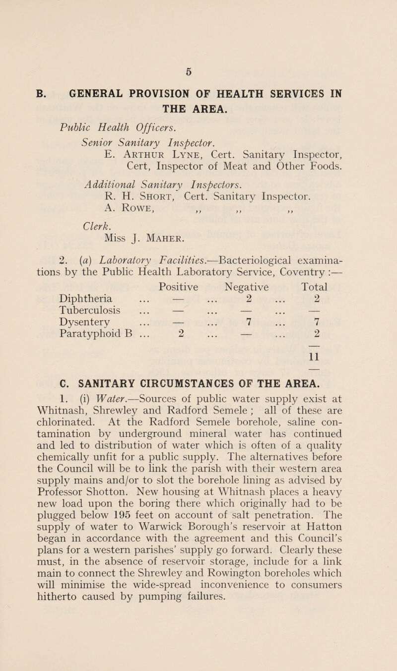 B. GENERAL PROVISION OF HEALTH SERVICES IN THE AREA. Public Health Officers. Senior Sanitary Inspector. E. Arthur Lyne, Cert. Sanitary Inspector, Cert, Inspector of Meat and Other Foods. Additional Sanitary Inspectors. R. H. Short, Cert. Sanitary Inspector. A. Rowe, Clerk. Miss J. Maher. 2. (a) Laboratory Facilities.-—Bacteriological examina¬ tions by the Public Health Laboratory Service, Coventry :— Positive Negative Total Diphtheria — 2 2 Tuberculosis — ... — — Dysentery — 7 7 Paratyphoid B ... 2 2 11 C. SANITARY CIRCUMSTANCES OF THE AREA. 1. (i) Water.—Sources of public water supply exist at Whitnash, Shrewley and Radford Semele ; all of these are chlorinated. At the Radford Semele borehole, saline con¬ tamination by underground mineral water has continued and led to distribution of water which is often of a quality chemically unfit for a public supply. The alternatives before the Council will be to link the parish with their western area supply mains and/or to slot the borehole lining as advised by Professor Shotton. New housing at Whitnash places a heavy new load upon the boring there which originally had to be plugged below 195 feet on account of salt penetration. The supply of water to Warwick Borough’s reservoir at Hatton began in accordance with the agreement and this Council’s plans for a western parishes’ supply go forward. Clearly these must, in the absence of reservoir storage, include for a link main to connect the Shrewley and Rowington boreholes which will minimise the wide-spread inconvenience to consumers hitherto caused by pumping failures.