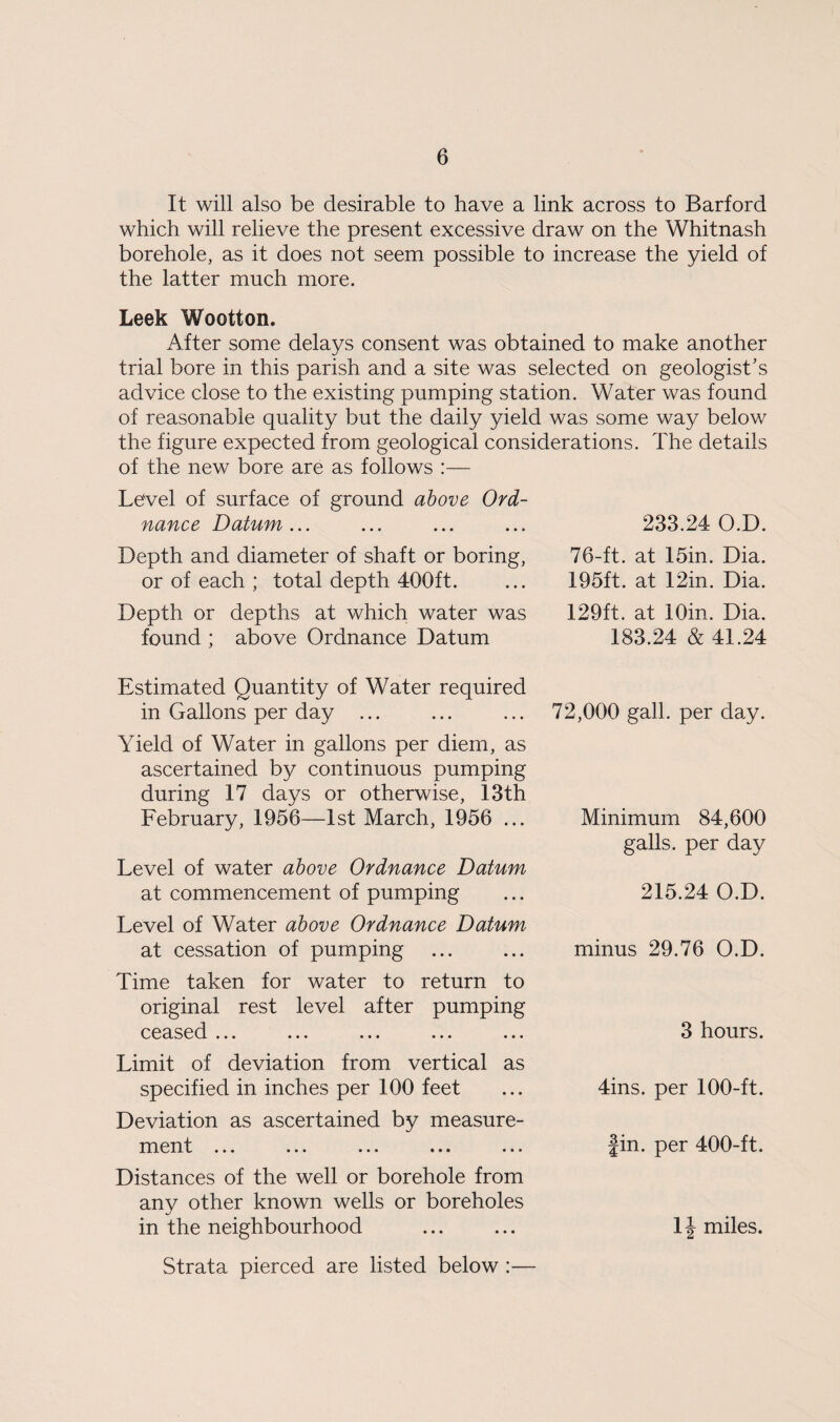 It will also be desirable to have a link across to Barford which will relieve the present excessive draw on the Whitnash borehole, as it does not seem possible to increase the yield of the latter much more. Leek Wootton. After some delays consent was obtained to make another trial bore in this parish and a site was selected on geologist's advice close to the existing pumping station. Water was found of reasonable quality but the daily yield was some way below the figure expected from geological considerations. The details of the new bore are as follows :— Level of surface of ground above Ord¬ nance Datum... ... ... ... 233.24 O.D. Depth and diameter of shaft or boring, 76-ft. at 15in. Dia. or of each ; total depth 400ft. ... 195ft. at 12in. Dia. Depth or depths at which water was 129ft. at lOin. Dia. found ; above Ordnance Datum 183.24 & 41.24 Estimated Quantity of Water required in Gallons per day ... ... ... 72,000 gall, per day. Yield of Water in gallons per diem, as ascertained by continuous pumping during 17 days or otherwise, 13th February, 1956—1st March, 1956 ... Level of water above Ordnance Datum at commencement of pumping Level of Water above Ordnance Datum at cessation of pumping Time taken for water to return to original rest level after pumping ceased ... ... ... ... ... Limit of deviation from vertical as specified in inches per 100 feet Deviation as ascertained by measure¬ ment ... ... ... ... Distances of the well or borehole from any other known wells or boreholes in the neighbourhood Strata pierced are listed below :— Minimum 84,600 galls, per day 215.24 O.D. minus 29.76 O.D. 3 hours. 4ins. per 100-ft. fin. per 400-ft. 1J miles.