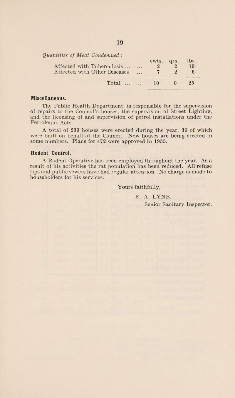 Quantities of Meat Condemned : cwts. qrs. lbs. Affected with Tuberculosis ... Affected with Other Diseases 2 2 19 7 2 6 Total ... 10 0 25 Miscellaneous. The Public Health Department is responsible for the supervision of repairs to the Council’s houses, the supervision of Street Lighting, and the licensing of and supervision of petrol installations under the Petroleum Acts. A total of 239 houses were erected during the year, 36 of which were built on behalf of the Council. New houses are being erected in some numbers. Plans for 472 were approved in 1955. Rodent Control. A Rodent Operative has been employed throughout the year. As a result of his activities the rat population has been reduced. All refuse tips and public sewers have had regular attention. No charge is made to householders for his services. Yours faithfully, E. A. LYNE, Senior Sanitary Inspector.