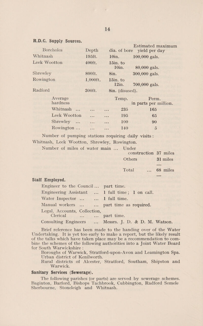 R.D.C. Supply Sources. Boreholes Depth Estimated maximum dia. of bore yield per day Whitnash 195ft. lOin. 100,000 gals. Leek Wootton 400ft. 15in. to Shrewley 800ft. lOin. 8in. 80,000 gals. 300,000 gals. Rowington 1,000ft. 15in. to Radford 300ft. 12in. 700,000 gals. Sin. (disused). Average Temp. Perm. hardness Whitnash ... 235 in parts per million. 165 Leek Wootton • • • 195 65 Shrewley . . . 100 90 Rowington ... . . . 140 5 Number of pumping stations requiring daily visits : Whitnash, Leek Wootton, Shrewley, Rowington. Number of miles of water main ... Under construction 37 miles Others 31 miles Total ... 68 miles Staff Employed. Engineer to the Council ... Engineering Assistant Water Inspector ... Manual workers ... Legal, Accounts, Collection, Clerical Consulting Engineers part time. 1 full time ; 1 on call. 1 full time. part time as required, part time. Messrs. J. D. & D. M. Watson. Brief reference has been made to the handing over of the Water Undertaking. It is yet too early to make a report, but the likely result of the talks which have taken place may be a recommendation to com¬ bine the schemes of the following authorities into a Joint Water Board for South Warwickshire : Boroughs of Warwick, Stratford-upon-Avon and Leamington Spa. Urban district of Kenilworth. Rural districts of Alcester, Stratford, Southam, Shipston and Warwick. Sanitary Services (Sewerage). The following parishes (or parts) are served by sewerage schemes. Baginton, Barford, Bishops Tachbrook, Cubbington, Radford Semele Sherbourne, Stoneleigh and Whitnash.