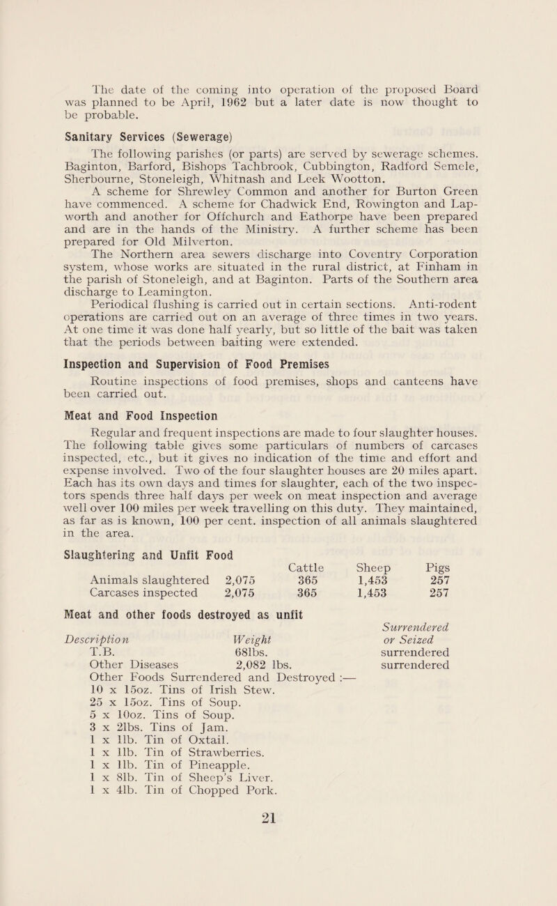 The date of the coming into operation of the proposed Board was planned to be April, 1962 but a later date is now thought to be probable. Sanitary Services (Sewerage) The following parishes (or parts) are served by sewerage schemes. Baginton, Barford, Bishops Tachbrook, Cubbington, Radford Semele, Sherbourne, Stoneleigh, Whitnash and Leek Wootton. A scheme for Shrewley Common and another for Burton Green have commenced. A scheme for Chadwick End, Rowington and Lap- worth and another for Offchurch and Eathorpe have been prepared and are in the hands of the Ministry. A further scheme has been prepared for Old Milverton. The Northern area sewers discharge into Coventry Corporation system, whose works are situated in the rural district, at Finham in the parish of Stoneleigh, and at Baginton. Parts of the Southern area discharge to Leamington. Periodical flushing is carried out in certain sections. Anti-rodent operations are carried out on an average of three times in two years. At one time it was done half vearlv, but so little of the bait was taken that the periods between baiting were extended. Inspection and Supervision of Food Premises Routine inspections of food premises, shops and canteens have been carried out. Meat and Food Inspection Regular and frequent inspections are made to four slaughter houses. The following table gives some particulars of numbers of carcases inspected, etc., but it gives no indication of the time and effort and expense involved. Two of the four slaughter houses are 20 miles apart. Each has its own days and times for slaughter, each of the two inspec¬ tors spends three half da}^s per week on meat inspection and average well over 100 miles per week travelling on this duty. They maintained, as far as is known, 100 per cent, inspection of all animals slaughtered in the area. Slaughtering and Unfit Food Cattle Animals slaughtered 2,075 365 Carcases inspected 2,075 365 Meat and other foods destroyed as unfit Description Weight T.B. 681bs. Other Diseases 2,082 lbs. Other Foods Surrendered and Destroyed 10 x 15oz. Tins of Irish Stew. 25 x 15oz. Tins of Soup. 5 x lOoz. Tins of Soup. 3 x 21bs. Tins of Jam. 1 x lib. Tin of Oxtail. 1 x 11b. Tin of Strawberries. 1 x lib. Tin of Pineapple. 1 x 81b. Tin of Sheep’s Liver. 1 x 41b. Tin of Chopped Pork. Sheep Pigs 1,453 257 1,453 257 Surrendered or Seized surrendered surrendered
