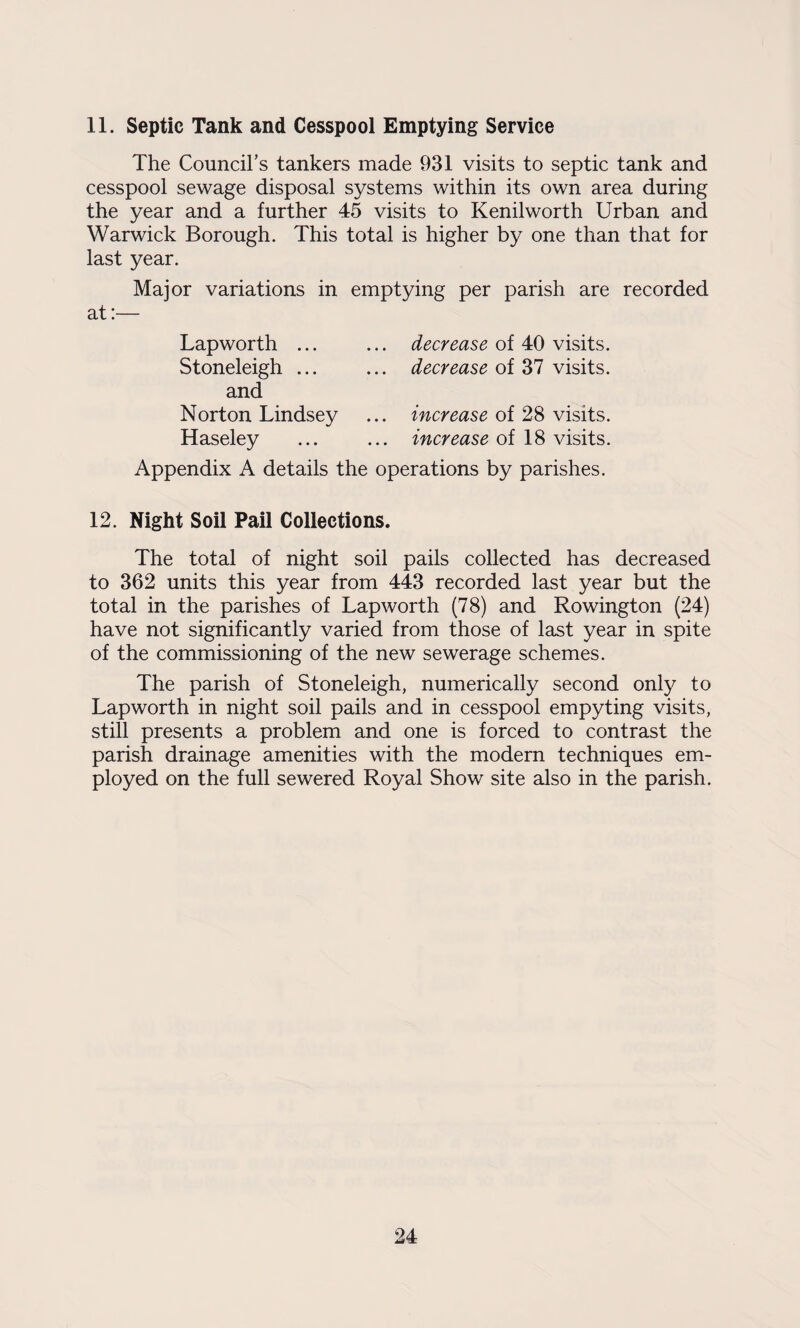 11. Septic Tank and Cesspool Emptying Service The Council’s tankers made 931 visits to septic tank and cesspool sewage disposal systems within its own area during the year and a further 45 visits to Kenilworth Urban and Warwick Borough. This total is higher by one than that for last year. Major variations in emptying per parish are recorded at:— Lapworth ... Stoneleigh ... and Norton Lindsey Haseley decrease of 40 visits. decrease of 37 visits. increase of 28 visits. increase of 18 visits. Appendix A details the operations by parishes. 12. Night Soil Pail Collections. The total of night soil pails collected has decreased to 362 units this year from 443 recorded last year but the total in the parishes of Lapworth (78) and Rowington (24) have not significantly varied from those of last year in spite of the commissioning of the new sewerage schemes. The parish of Stoneleigh, numerically second only to Lapworth in night soil pails and in cesspool empyting visits, still presents a problem and one is forced to contrast the parish drainage amenities with the modern techniques em¬ ployed on the full sewered Royal Show site also in the parish.