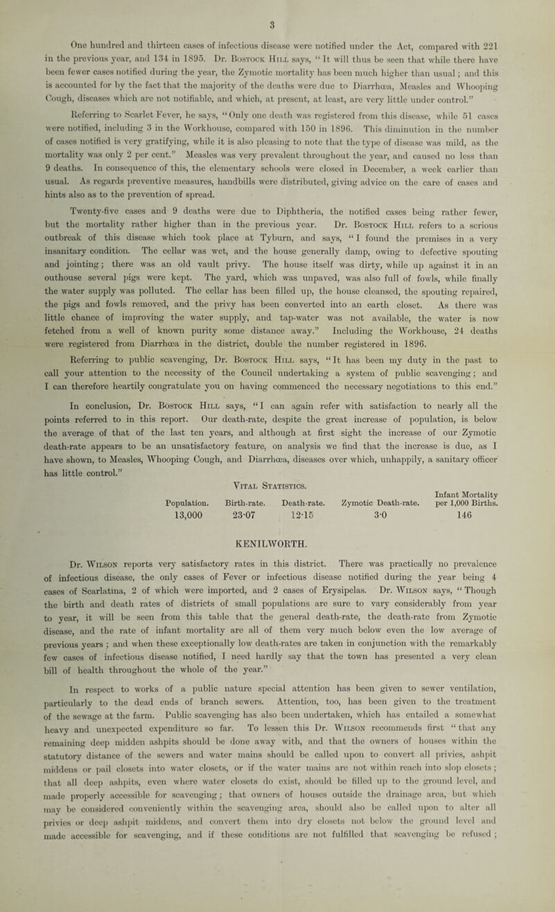 One hundred and thirteen cases of infectious disease were notified under the Act, compared with 221 in the previous year, and 134 in 1S95. Dr. Bostock Hill says, “ It will thus be seen that while there have been fewer cases notified during the year, the Zymotic mortality has been much higher than usual; and this is accounted for by the fact that the majority of the deaths were due to Diarrhoea, Measles and Whooping Cough, diseases which are not notifiable, and which, at present, at least, are very little under control.” Referring to Scarlet Fever, he says, “Only one death was registered from this disease, while 51 cases were notified, including 3 in the Workhouse, compared with 150 in 1896. This diminution in the number of cases notified is very gratifying, while it is also pleasing to note that the type of disease was mild, as the mortality was only 2 per cent.” Measles was very prevalent throughout the year, and caused no less than 9 deaths. In consequence of this, the elementary schools were closed in December, a week earlier than usual. As regards preventive measures, handbills were distributed, giving advice on the care of cases and hints also as to the prevention of spread. Twenty-five cases and 9 deaths were due to Diphtheria, the notified cases being rather fewer, but the mortality rather higher than in the previous year. Dr. Bostock Hill refers to a serious outbreak of this disease which took place at Tyburn, and says, “ I found the premises in a very insanitary condition. The cellar was wet, and the house generally damp, owing to defective spouting and jointing; there was an old vault privy. The house itself was dirty, while up against it in an outhouse several pigs were kept. The yard, which was unpaved, was also full of fowls, while finally the water supply was polluted. The cellar has been filled up, the house cleansed, the spouting repaired, the pigs and fowls removed, and the privy has been converted into an earth closet. As there was little chance of improving the water supply, and tap-water was not available, the water is now fetched from a well of known purity some distance away.” Including the Workhouse, 24 deaths wei-e registered from Diarrhoea in the district, double the number registered in 1896. Referring to public scavenging, Dr. Bostock Hill says, “ It has been my duty in the past to call your attention to the necessity of the Council undertaking a system of public scavenging; and I can therefore heartily congratulate you on having commenced the necessary negotiations to this end.” In conclusion, Dr. Bostock Hill says, “ I can again refer with satisfaction to nearly all the points referred to in this report. Our death-rate, despite the great increase of population, is below the average of that of the last ten years, and although at first sight the increase of our Zymotic death-rate appears to be an unsatisfactory feature, on analysis we find that the increase is due, as I have shown, to Measles, Whooping Cough, and Diarrhoea, diseases over which, unhappily, a sanitary officer has little control.” Vital Statistics. Population. Birth-rate. Death-rate. 13,000 23-07 12-15 Zymotic Death-rate. 3-0 Infant Mortality per 1,000 Births. 146 KENILWORTH. Dr. Wilson reports very satisfactory rates in this district. There was practically no prevalence of infectious disease, the only cases of Fever or infectious disease notified during the year being 4 cases of Scarlatina, 2 of which were imported, and 2 cases of Erysipelas. Dr. Wilson says, “Though the birth and death rates of districts of small populations are sure to vary considerably from year to year, it will be seen from this table that the general death-rate, the death-rate from Zymotic disease, and the rate of infant mortality are all of them very much below even the low average of previous years ; and when these exceptionally low death-rates are taken in conjunction with the remarkably few cases of infectious disease notified, I need hardly say that the town has presented a very clean bill of health throughout the whole of the year.” In respect to works of a public nature special attention has been given to sewer ventilation, particularly to the dead ends of branch sewers. Attention, too, has been given to the treatment of the sewage at the farm. Public scavenging has also been undertaken, which has entailed a somewhat heavy and unexpected expenditure so far. To lessen this Dr. Wilson recommends first “that any remaining deep midden ashpits should be done away with, and that the owners of houses within the statutory distance of the sewers and water mains should be called upon to convert all privies, ashpit middens or pail closets into water closets, or if the water mains are not within reach into slop closets; that all deep ashpits, even where water closets do exist, should bo filled up to the ground level, and made properly accessible for scavenging; that owners of houses outside the drainage area, but which may be considered conveniently within the scavenging area, should also bo called upon to alter all privies or deep ashpit middens, and convert them into dry closets not below the ground level and made accessible for scavenging, and if these conditions are not fulfilled that scavenging be refused ;