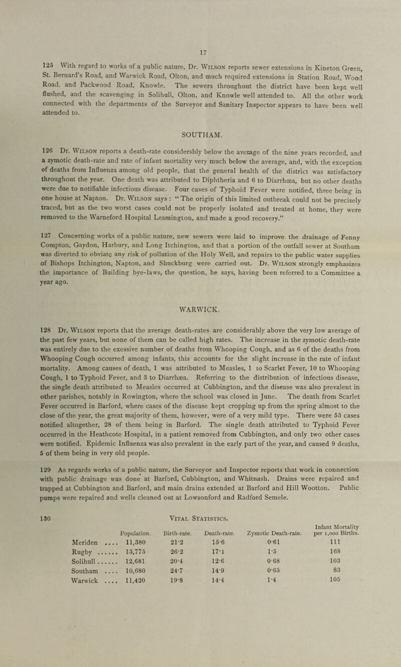 125 With regard to works of a public nature, Dr. Wilson reports sewer extensions in Kineton Green, St. Bernard’s Road, and Warwick Road, Olton, and much required extensions in Station Road, Wood Road, and Packwood Road, Knowle. The sewers throughout the district have been kept well flushed, and the scavenging in Solihull, Olton, and Knowle well attended to. All the other work connected with the departments of the Surveyor and Sanitary Inspector appears to have been well attended to. SOUTHAM. 126 Dr. Wilson reports a death-rate considersbly below the average of the nine years recorded, and a zymotic death-rate and rate of infant mortality very much below the average, and, with the exception of deaths from Influenza among old people, that the general health of the district was satisfactory throughout the year. One death was attributed to Diphtheria and 6 to Diarrhoea, but no other deaths were due to notifiable infectious disease. Four cases of Typhoid Fever were notified, three being in one house at Napton. Dr. Wilson says : “ The origin of this limited outbreak could not be precisely traced, but as the two worst cases could not be properly isolated and treated at home, they were removed to the Warneford Hospital Leamington, and made a good recovery.” 127 Concerning works of a public nature, new sewers were laid to improve the drainage of Fenny Compton, Gaydon, Harbury, and Long Itchington, and that a portion of the outfall sewer at Southam was diverted to obviate any risk of pollution of the Holy Well, and repairs to the public water supplies of Bishops Itchington, Napton, and Shuckburg were carried out. Dr. Wilson strongly emphasizes the importance of Building bye-laws, the question, he says, having been referred to a Committee a year ago. WARWICK. 128 Dr. Wilson reports that the average death-rates are considerably above the very low average of the past few years, but none of them can be called high rates. The increase in the zymotic death-rate was entirely due to the exessive number of deaths from Whcoping Cough, and as 6 of the deaths from Whooping Cough occurred among infants, this accounts for the slight increase in the rate of infant mortality. Among causes of death, 1 was attributed to Measles, 1 to Scarlet Fever, 10 to Whooping Cough, 1 to Typhoid Fever, and 3 to Diarrhasa. Referring to the distribution of infectious disease, the single death attributed to Measles occurred at Cubbington, and the disease was also prevalent in other parishes, notably in Rowington, where the school was closed in June. The death from Scarlet Fever occurred in Barford, where cases of the disease kept cropping up from the spring almost to the close of the year, the great majority of them, however, were of a very mild type. There were 53 cases notified altogether, 28 of them being in Barford. The single death attributed to Typhoid Fever occurred in the Heathcote Hospital, in a patient removed from Cubbington, and only two other cases were notified. Epidemic Influenza was also prevalent in the early part of the year, and caused 9 deaths, 5 of them being in very old people. 129 As regards works of a public nature, the Surveyor and Inspector reports that work in connection with public drainage was done at Barford, Cubbington, and Whitnash. Drains were repaired and trapped at Cubbington and Barford, and main drains extended at Barford and Hill Wootton. Public pumps were repaired and wells cleaned out at Lowsonford and Radford Semele. 130 Vital Statistics. Population. Birth-rate. Death-rate. Zymotic Death-rate. Infant Mortality per i,ooo Births. Meriden _ 11,380 21-2 15-6 0-61 Ill Rugby . . 13,775 26-2 17*1 1-5 168 Solihull . . 12,681 204 12-6 0-68 103 Southam .... 10,680 24-7 14-9 0-65 83 Warwick .... 11,420 19-8 14'4 1-4 105