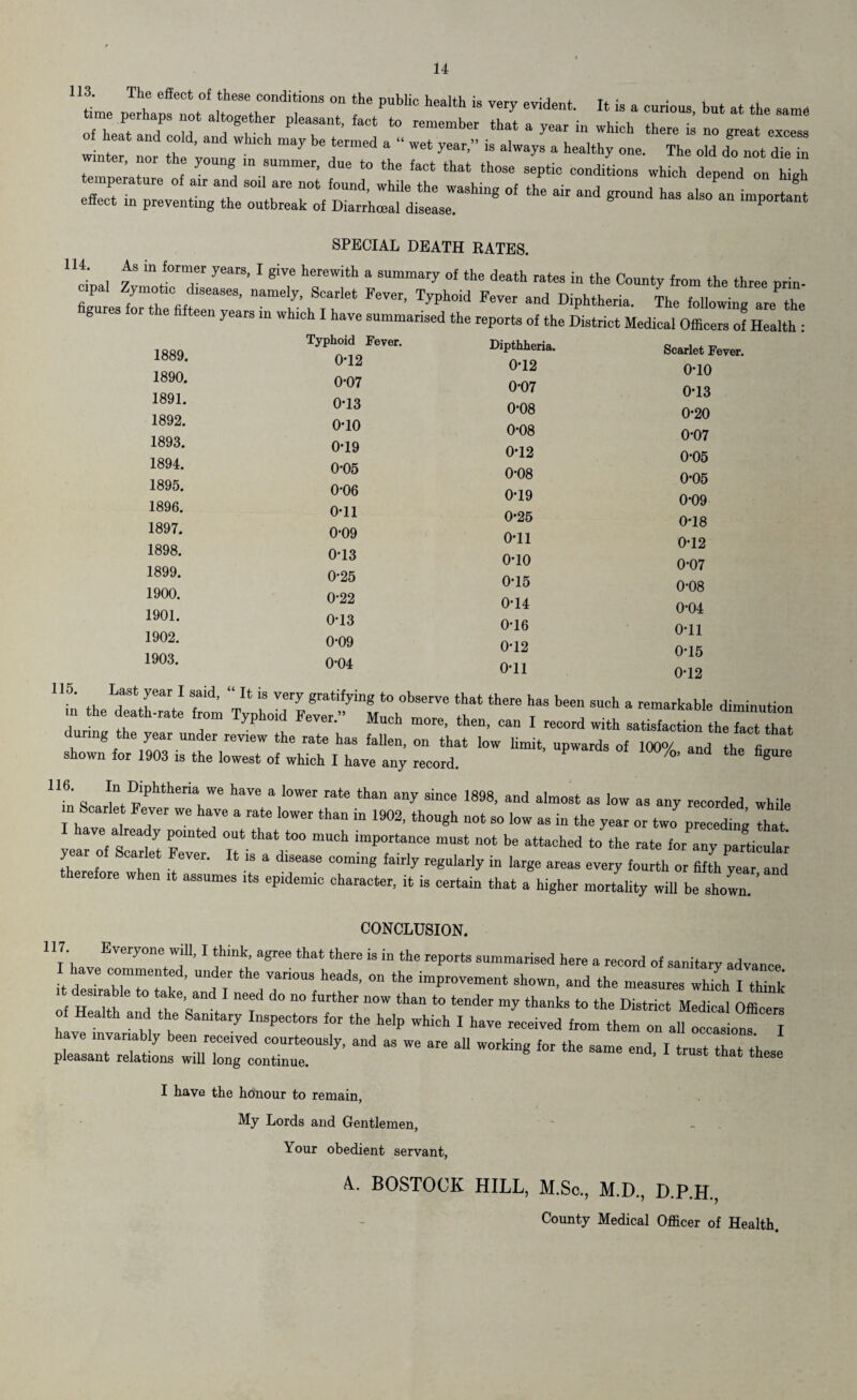 113. The efleet of these conditions on the public health is very evident. It is a curious b„t .I time perhaps not altogether pleasant, fact to remember that a year in which there ta no great excl itr: Zerbedr;daws *heaithy ~The - * 1 S summer, due to the fact that those septic conditions which denend on hioh temperature of air and soil are not found, while the washing nf i-h* Q- a ^ ® 4- ' . • ^ ning oi tiie &ir ftnd ground has cilso an lmnortiATit effect in preventing the outbreak of Diarrhoeal disease. important brECIAL DEATH RATES. L, f “'0rm.er years’ 1 give herewith a Sllmmar5' of ‘he death rates in the County from the three prin- eipal Zymotic diseases, namely. Scarlet Fever, Typhoid Fever and Diphtheria. The following are the g res for the fifteen years m which I have summarised the reports of the District Medical Officers of Health • 1889. 1890. 1891. 1892. 1893. 1894. 1895. 1896. 1897. 1898. 1899. 1900. 1901. 1902. 1903. Typhoid Fever. 0-12 0*07 0-13 0-10 0-19 0-05 0-06 0-11 0-09 0-13 0-25 0-22 0-13 0-09 0-04 Dipthheria. 0'12 0-07 0-08 0-08 0-12 0-08 0-19 0-25 0-11 0*10 0-15 0-14 0-16 0-12 0-11 Scarlet Fever. 0*10 0*13 0-20 0-07 0-05 0-05 0-09 0-18 0-12 0-07 0-08 0-04 0-11 0-15 0-12 H5. Last year I said, “ It is very gratifying to observe that there has been such a remarkable diminution in the death-rate from Typhoid Fever” Much more rhon t . . . minution A • ,, , yv iVlucl1 more, then, can I record with satisfaction the fact that inng the year under review the rate has fallen, on that low limit, upwards of 100°/ and the fi„ shown for 1903 is the lowest of which I have any record. /c ' in ScarW FIPhtheriai.We haV8 a,l0Wer “te “““ any I898> a”d “Imost as low as any recorded while in Scarlet Fever we have a rate lower than in 1902, though not so low as in the year or two preceding that ave already pointed out that too much importance must not be attached to the rate for any particular therefor h h6”1' “ * diS8aSe faMy teglllarly in large areas ivery fourth or fifth year and when it assumes its epidemic character, it is certain that a higher mortality will be shown. ' CONCLUSION. i hav Every°ne W'11, 1 fhluk- aSree that there is in the reports summarised here a record of sanitary advance I have commented, under the various heads, on the improvement shown, and the measures which I think of Zlth d f M, d° iUrtheI “OW tha tender my th“k8 th» ^ct Medical Officer of Health and the Samtary Inspectors for the help which I have received from them on all occasion^ I lave invariably been received courteously, and as we are all working for the same end I trust that th pleasant relations will long continue. ' ‘ “““ these I have the honour to remain, My Lords and Gentlemen, Your obedient servant, A. BOSTOCK HILL, M.Sc., M.D., D.P.H., County Medical Officer of Health.