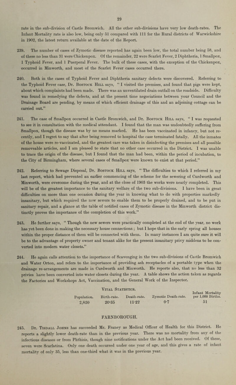 rate in the sub-division of Castle Bromwich. All the other sub-divisions have very low death-rates. The Infant Mortality rate is also low, being only 51 compared with 111 for the Rural districts of Warwickshire in 1902, the latest return available at the date of the Report. 239. The number of cases of Zymotic disease reported has again been low, the total number being 58, and of these no less than 31 were Chickenpox. Of the remainder, 22 were Scarlet Fever, 2 Diphtheria, 1 Smallpox, 1 Typhoid Fever, and 1 Puerperal Fever. The bulk of these cases, with the exception of the Chickenpox, occurred in Minworth, and most of the Scarlet Fever cases occurred there. 240. Both in the cases of Typhoid Fever and Diphtheria sanitary defects were discovered. Referring to the Typhoid Fever case, Dr. Bostock Hill says, “ I visited the premises, and found that pigs were kept, about which complaints had been made. There was an unventilated drain outfall on the roadside. Difficulty was found in remedying the defects, and at the present time negociations between your Council and the Drainage Board are pending, by means of which efficient drainage of this and an adjoining cottage can be carried out.” 241. The case of Smallpox occurred in Castle Bromwich, and Dr. Bostock Hill says, “ I was requested to see it in consultation with the medical attendant. I found that the man was undoubtedly suffering from Smallpox, though the disease was by no means marked. He has been vaccinated in infancy, but not re¬ cently, and I regret to say that after being removed to hospital the case terminated fatally. All the inmates of the house were re-vaccinated, and the greatest care was taken in disinfecting the premises and all possible removeable articles, and I am pleased to state that no other case occurred in the District. I was unable to trace the origin of the disease, but I found that the man had been, within the period of incubation, to the City of Birmingham, where several cases of Smallpox were known to exist at that period.” 242. Referring to Sewage Disposal, Dr. Bostock Hill says, “ The difficulties to which I referred in my last report, which had prevented an earlier commencing of the scheme for the sewering of Curdworth and Minworth, were overcome during the year, and at the close of 1903 the works were nearly completed. This will be of the greatest importance to the sanitary welfare of the two sub-divisions. I have been in great difficulties on more than one occasion during the year in knowing what to do with properties markedly insanitary, but which required the new sewers to enable them to be properly drained, and to be put in sanitary repair, and a glance at the table of notified cases of Zymotic disease in the Minworth district dis¬ tinctly proves the importance of the completion of this work.” 243. He further says, “ Though the new sewers were practically completed at the end of the year, no work has yet been done in making the necessary house connections ; but I hope that in the early spring all houses within the proper distance of them will be connected with them. In many instances I am quite sure it will be to the advantage of property owner and tenant alike for the present insanitary privy middens to be con¬ verted into modern water closets.” 244. He again calls attention to the importance of Scavenging in the two sub-divisions of Castle Bromwich and Water Orton, and refers to the importance of providing ash receptacles of a portable type when the drainage re-arrangements are made in Curdworth and Minworth. He reports also, that no less than 32 privies have been converted into water closets during the year. A table shows the action taken as regards the Factories and Workshops Act, Vaccination, and the General Work of the Inspector. Population. 2,850 Vital Statistics. Infant Mortality Birth-rate. Death-rate. Zymotic Death-rate. per 1,000 Births. 20-35 11-22 0-7 51 FARNBOROUGH. 245. Dr. Tisdall Johns has succeeded Mr. Franey as Medical Officer of Health for this District. He reports a slightly lower death-rate than in the previous year. There was no mortality from any of the infectious diseases or from Phthisis, though nine notifications under the Act had been received. Of these, seven were Scarlatina. Only one death occurred under one year of age, and this gives a rate of infant mortality of only 35, less than one-third what it was in the previous year.